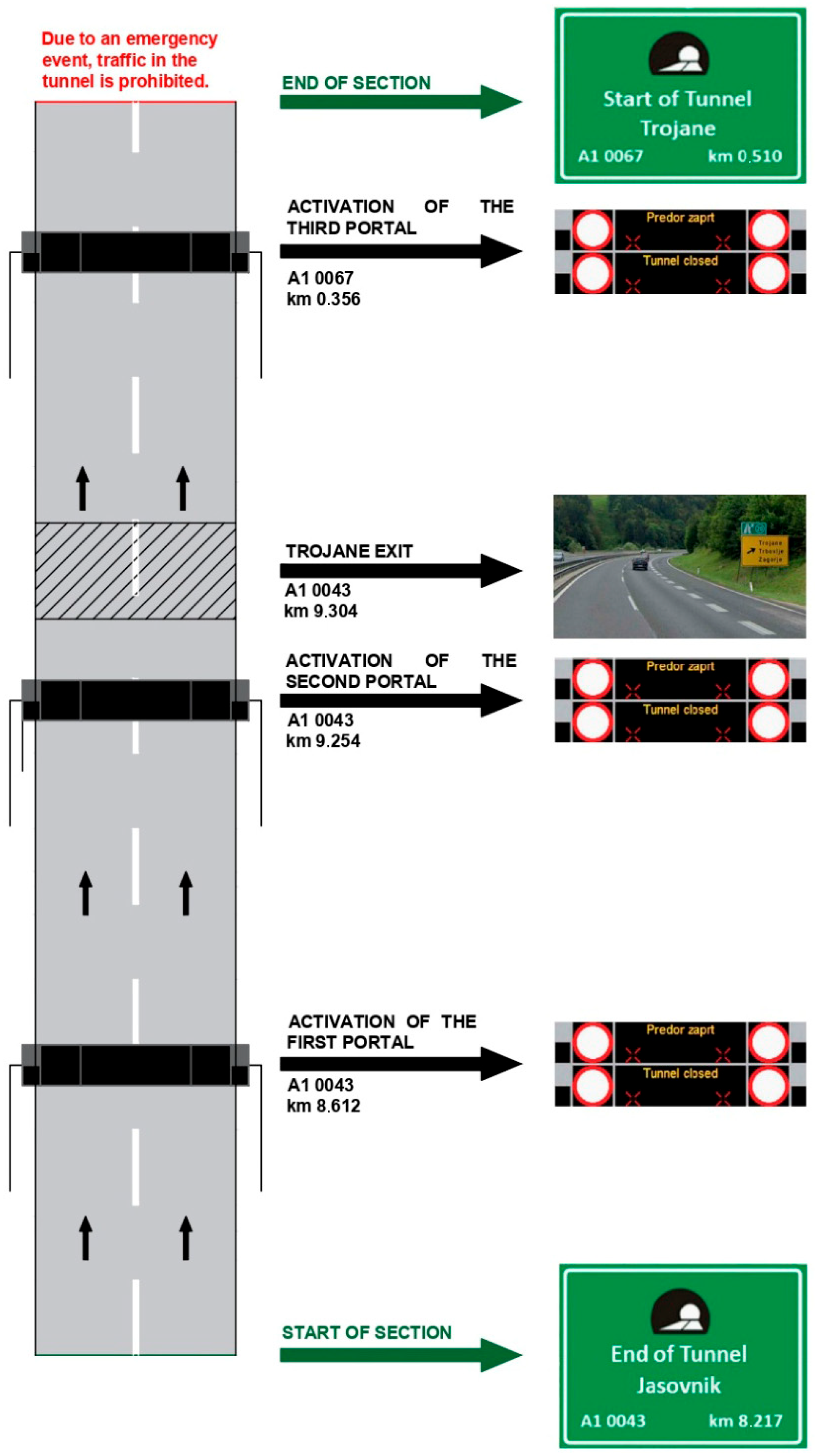 Vehicles 07 00107 g005 Vehicles 07 00107 g005