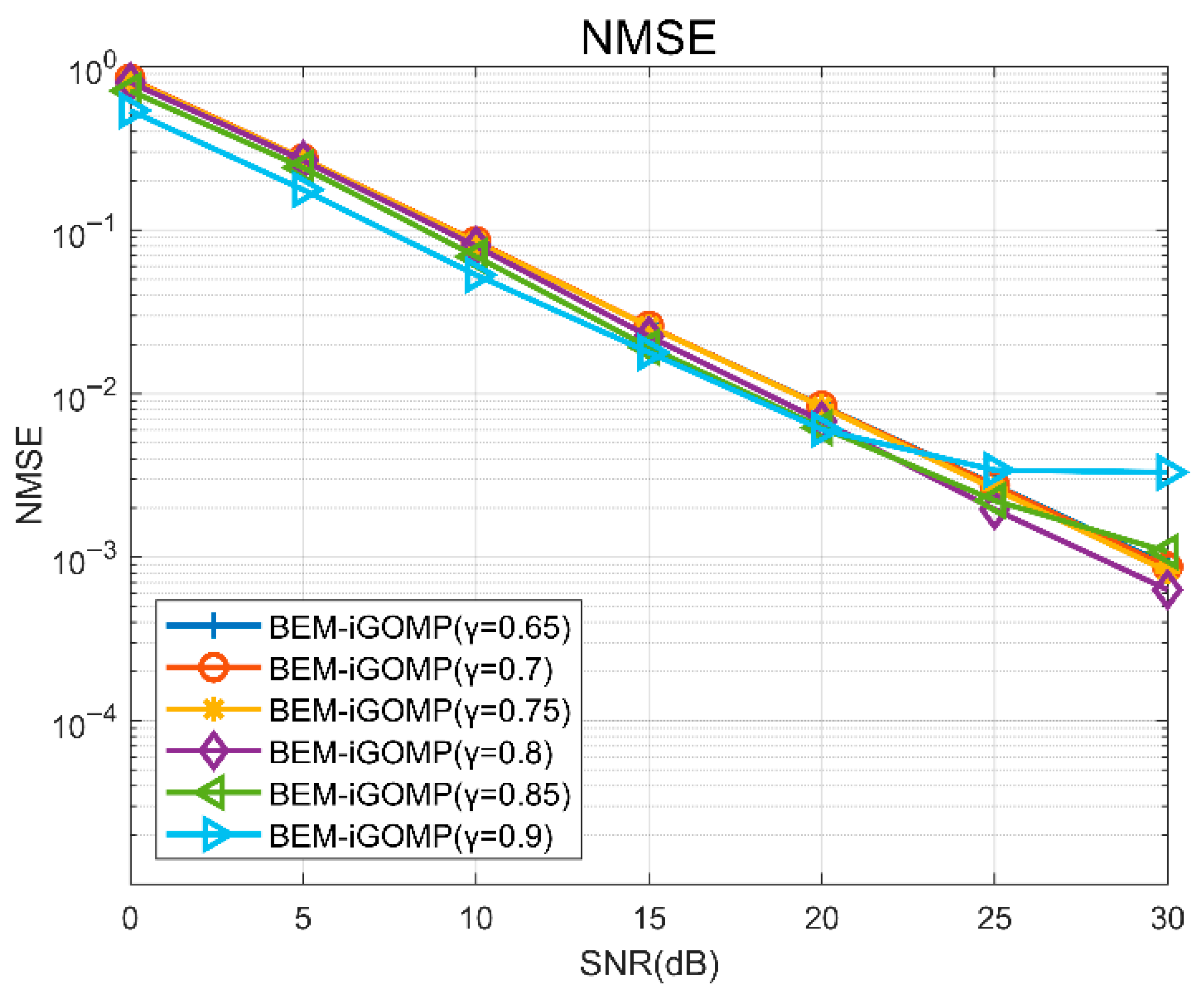 Vehicles 07 00108 g003