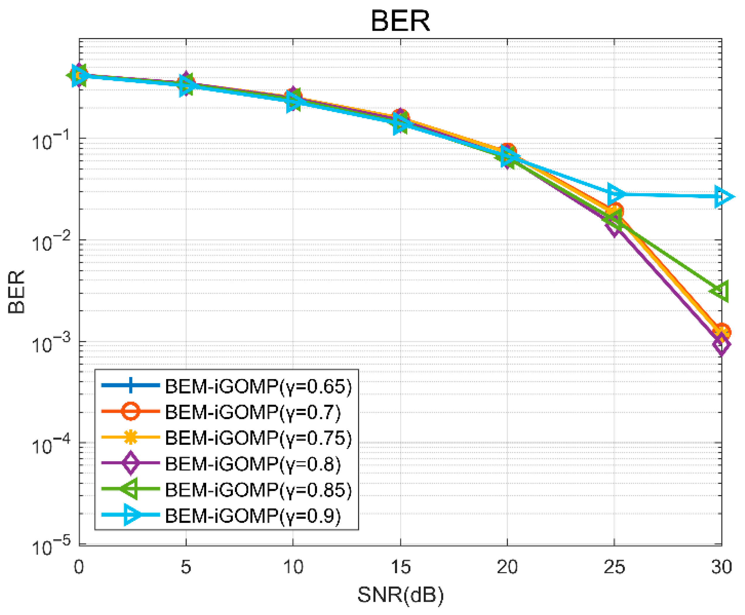 Vehicles 07 00108 g004