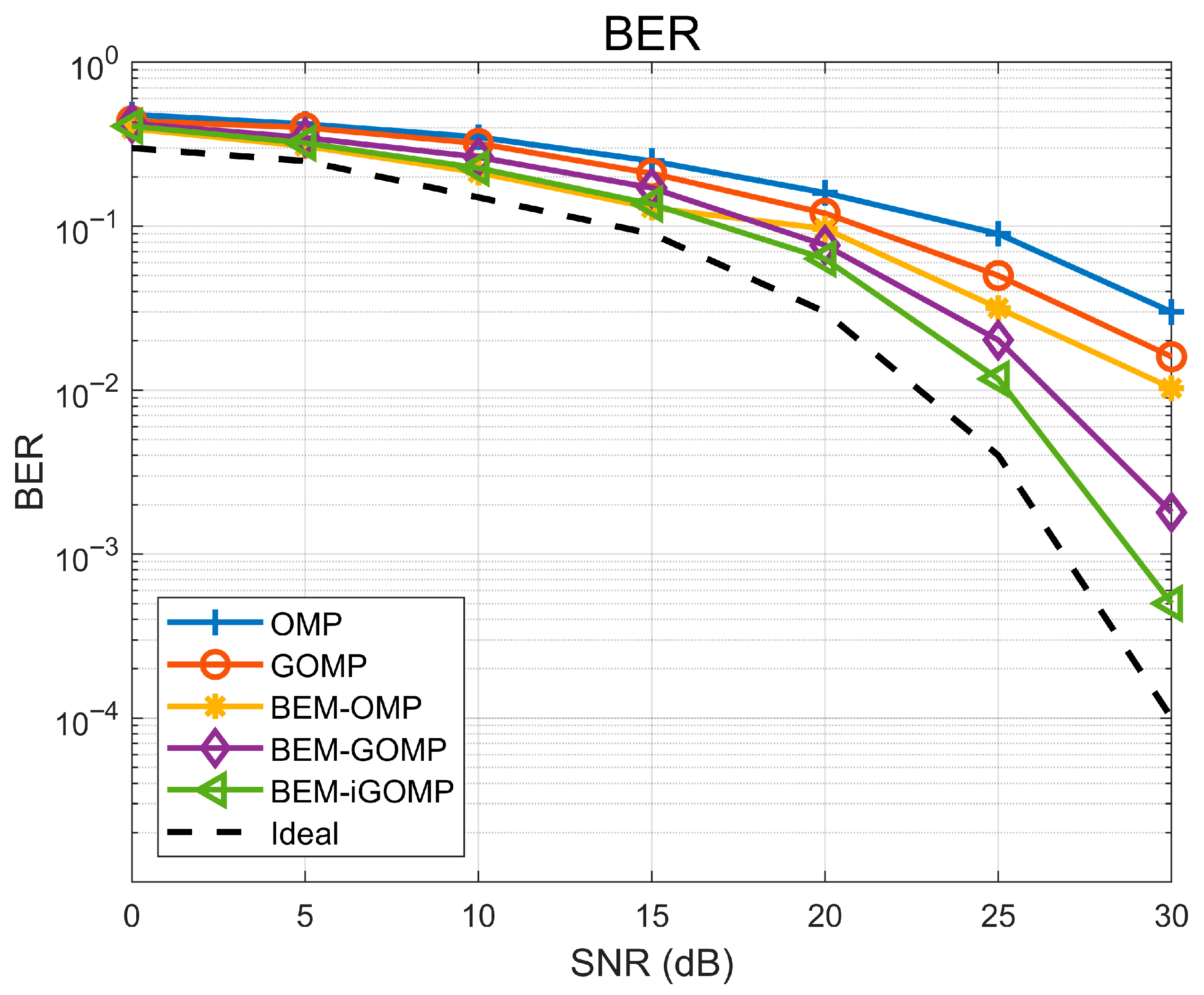 Vehicles 07 00108 g008