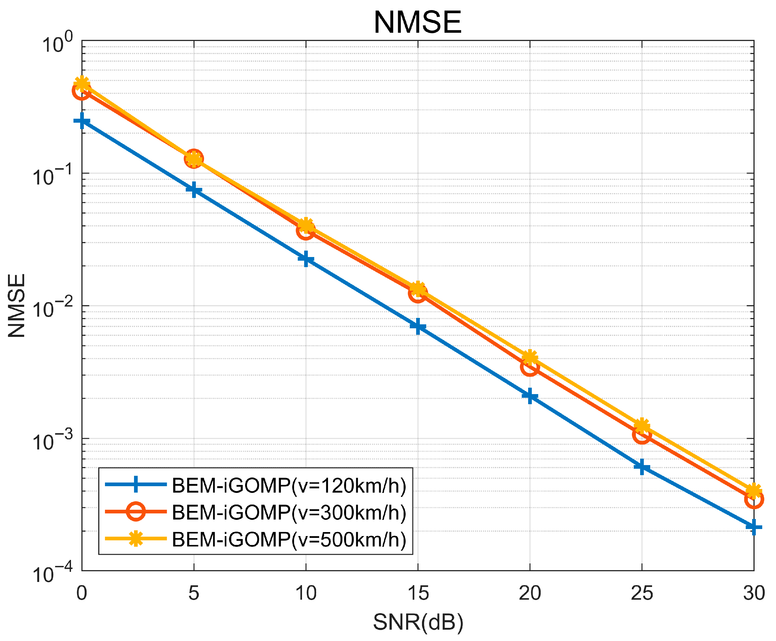Vehicles 07 00108 g009