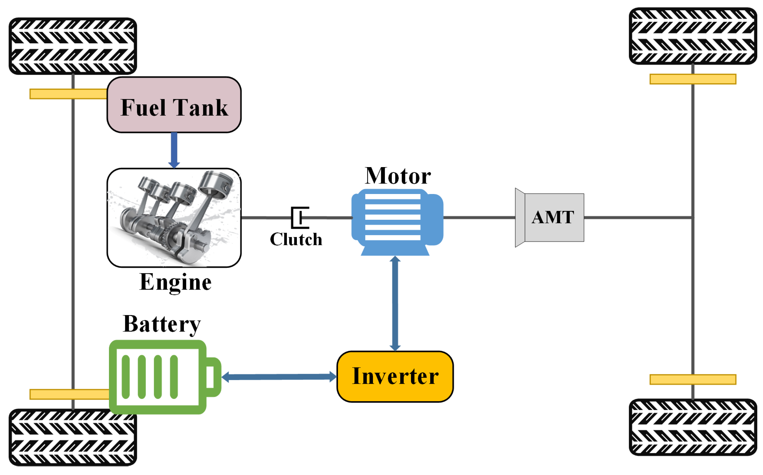 Vehicles 07 00111 g002