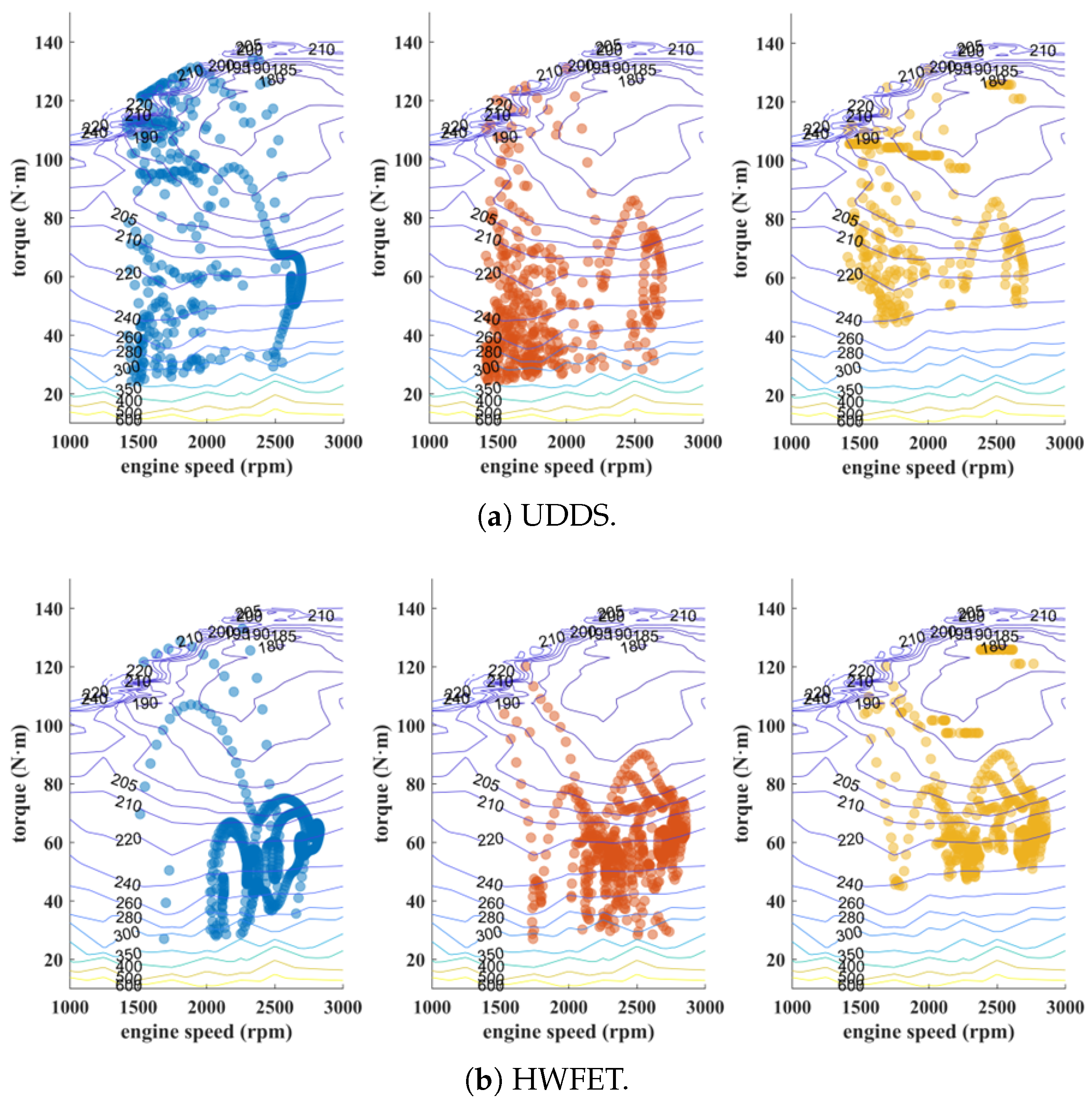 Vehicles 07 00111 g010