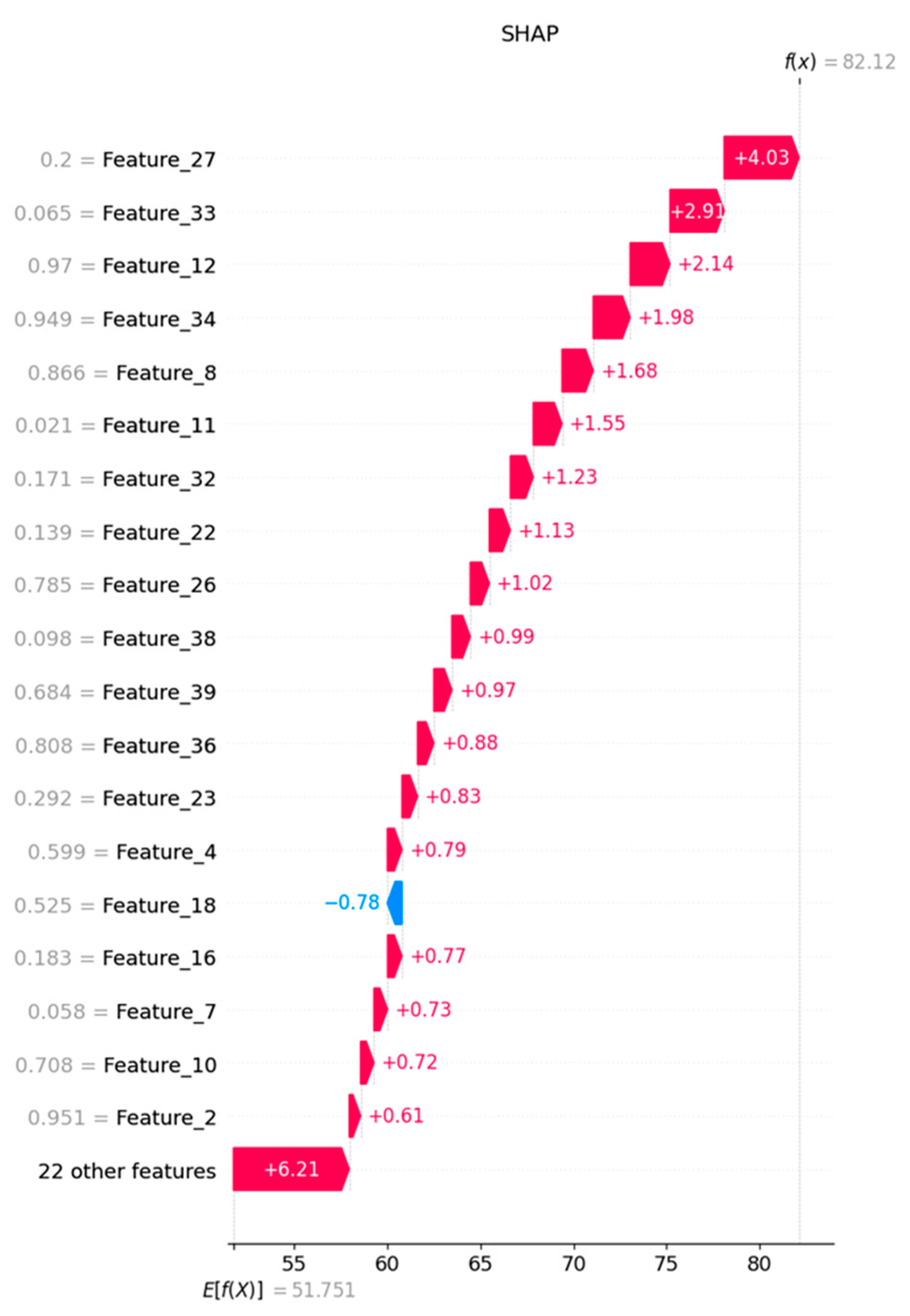 Vehicles 07 00112 g003