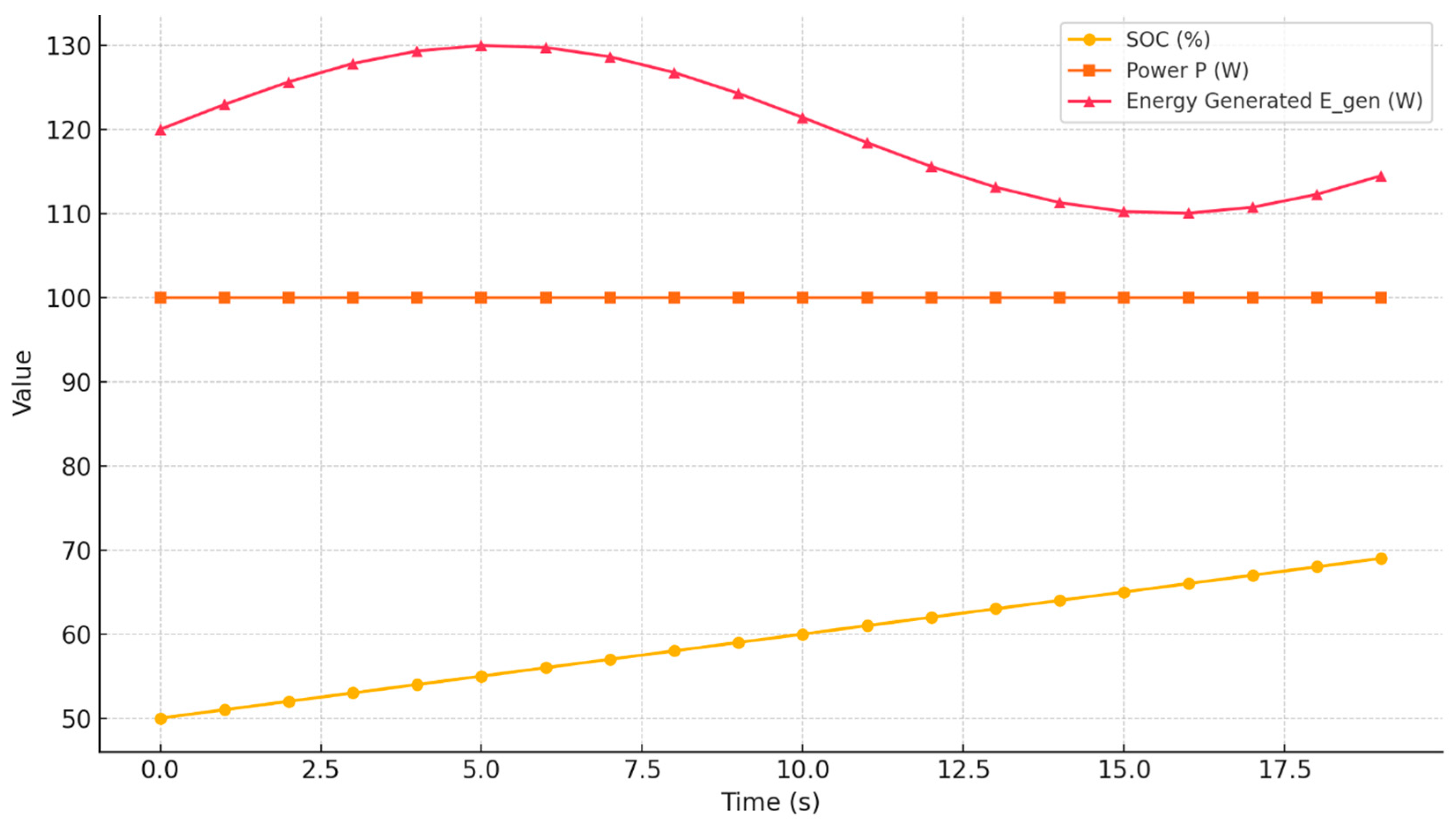 Vehicles 07 00116 g004