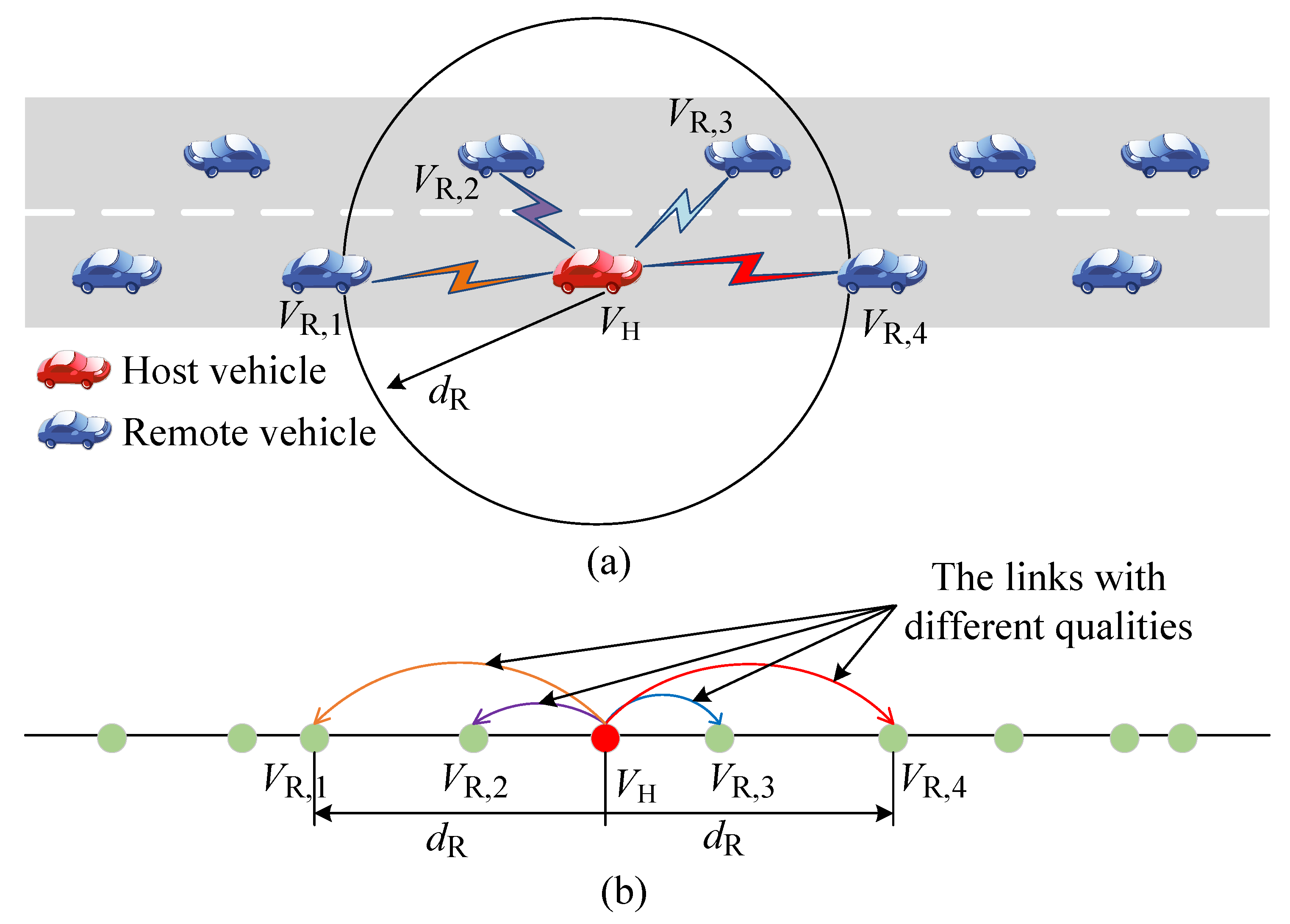 Vehicles 07 00117 g002