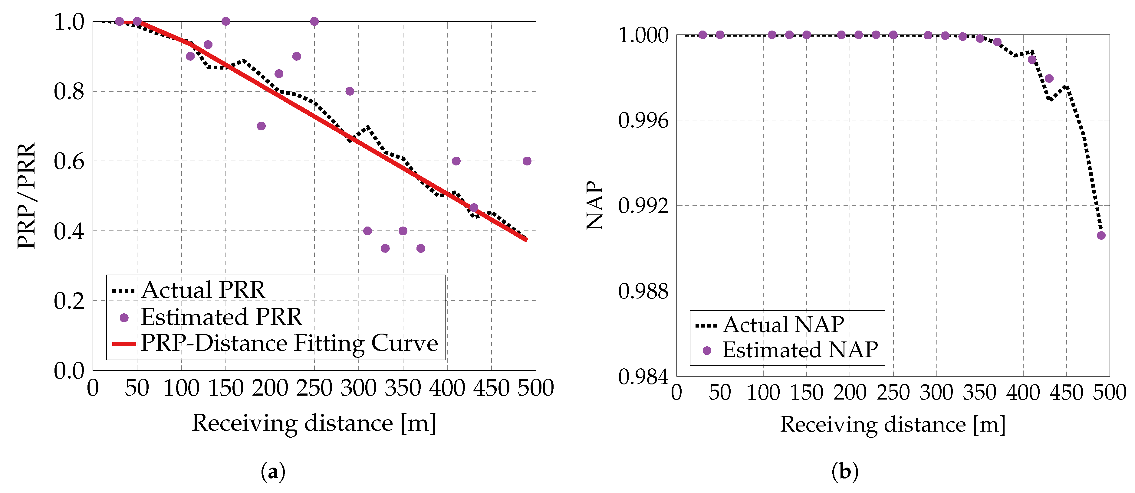 Vehicles 07 00117 g004