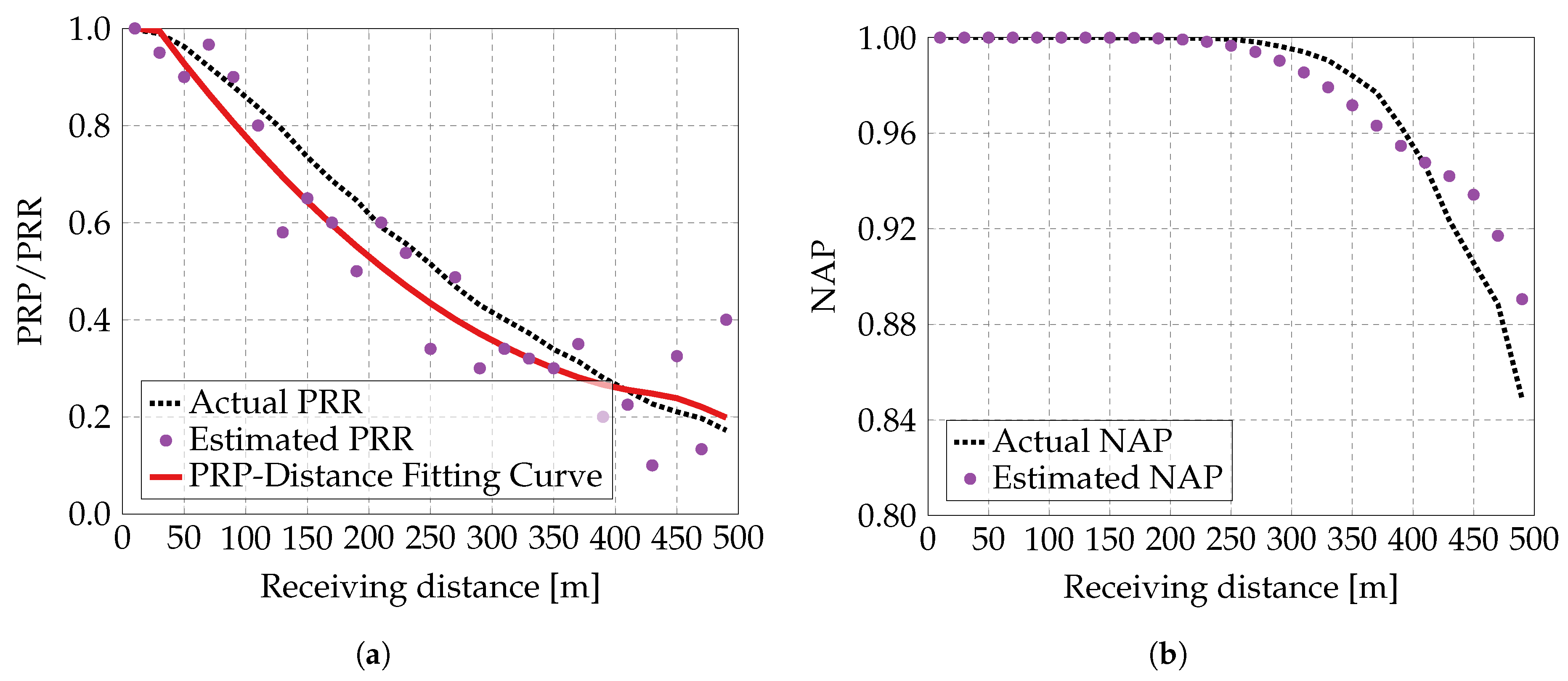 Vehicles 07 00117 g005
