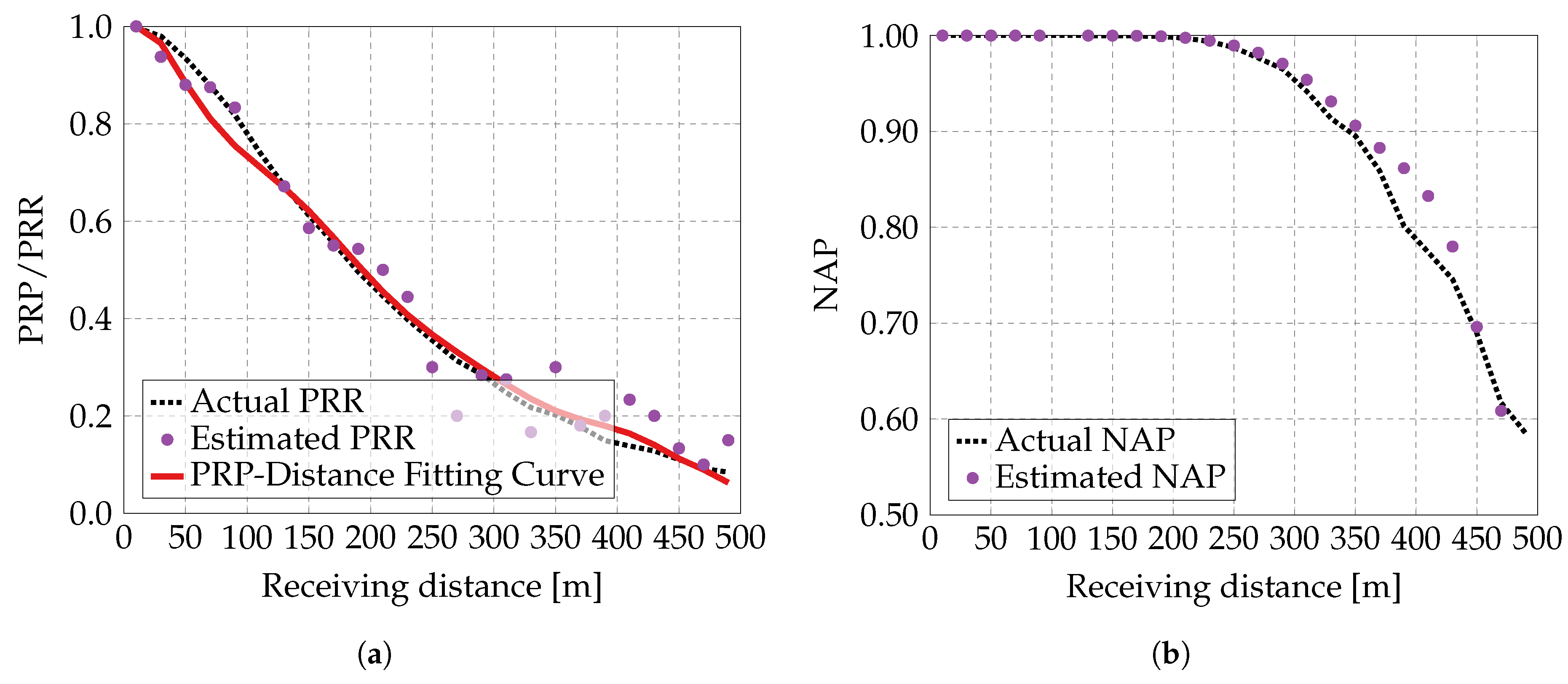 Vehicles 07 00117 g006