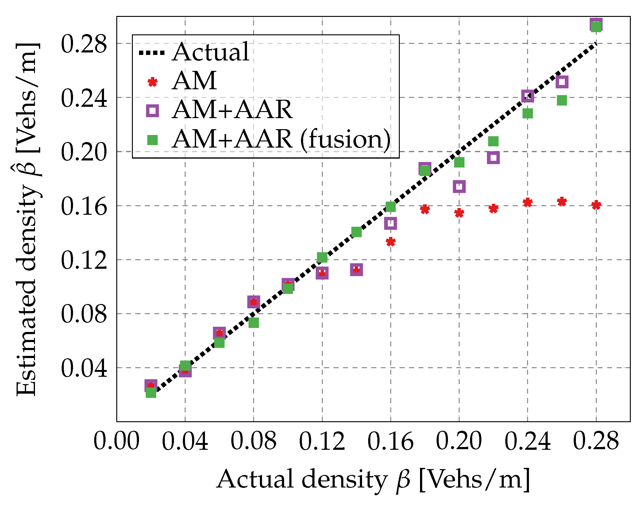 Vehicles 07 00117 g009