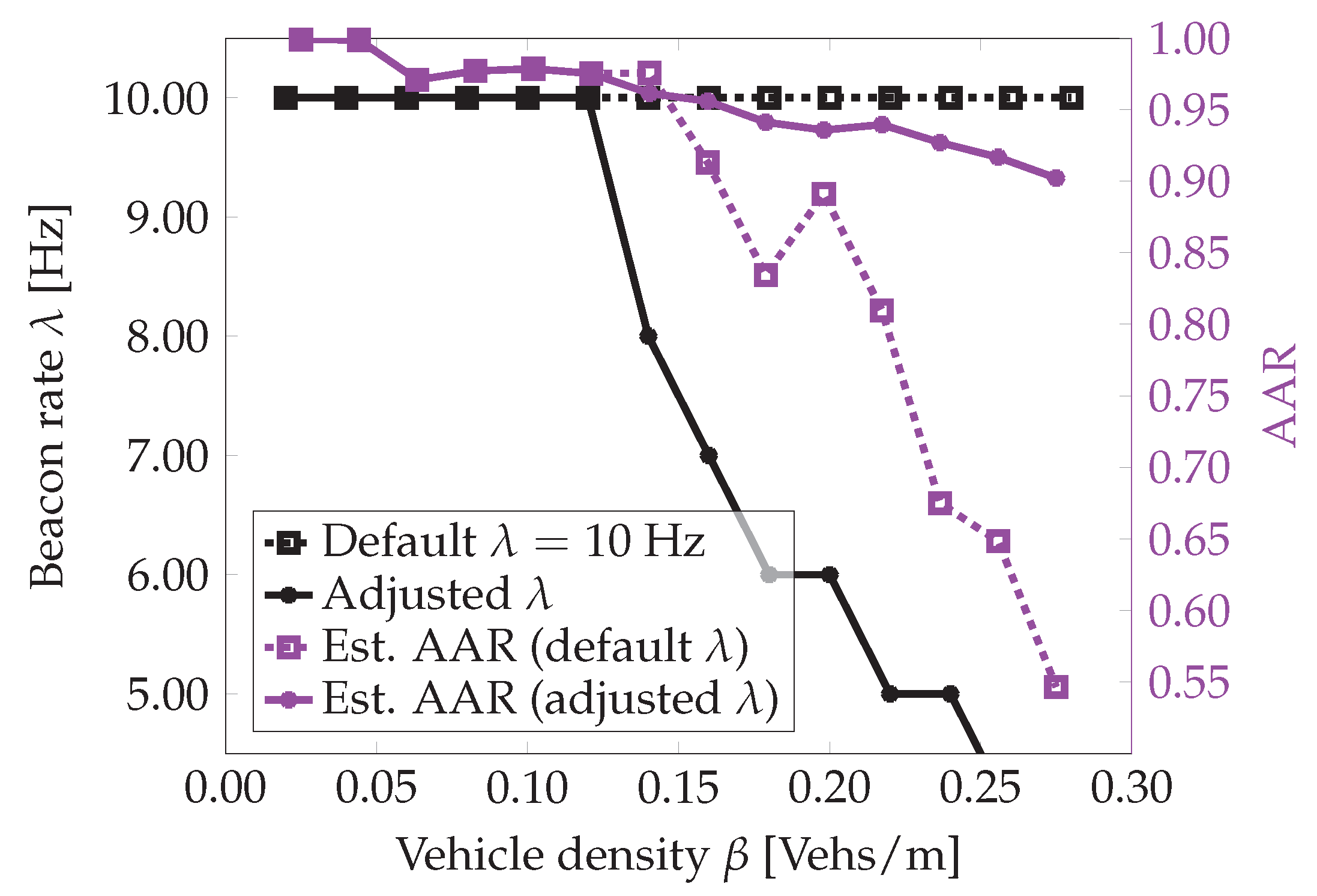 Vehicles 07 00117 g010