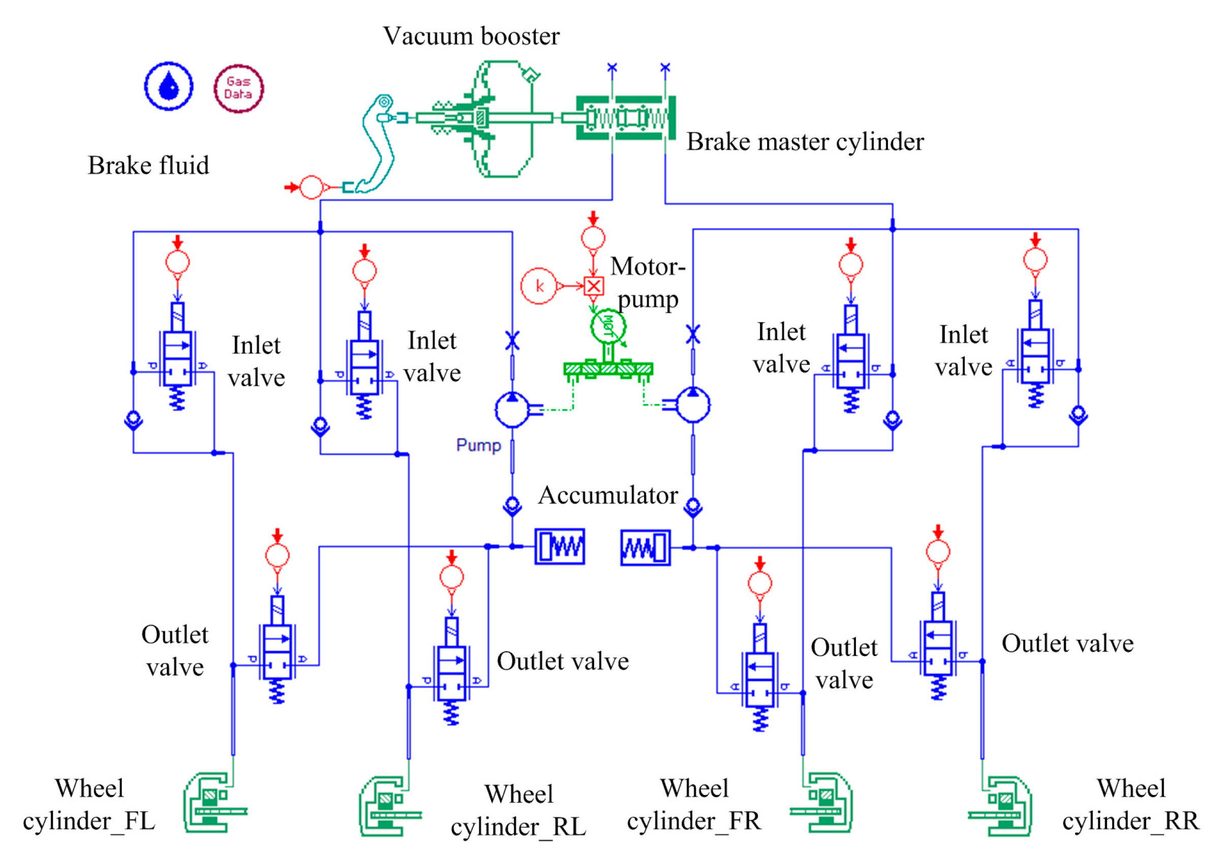 Vehicles 07 00119 g002 Vehicles 07 00119 g002