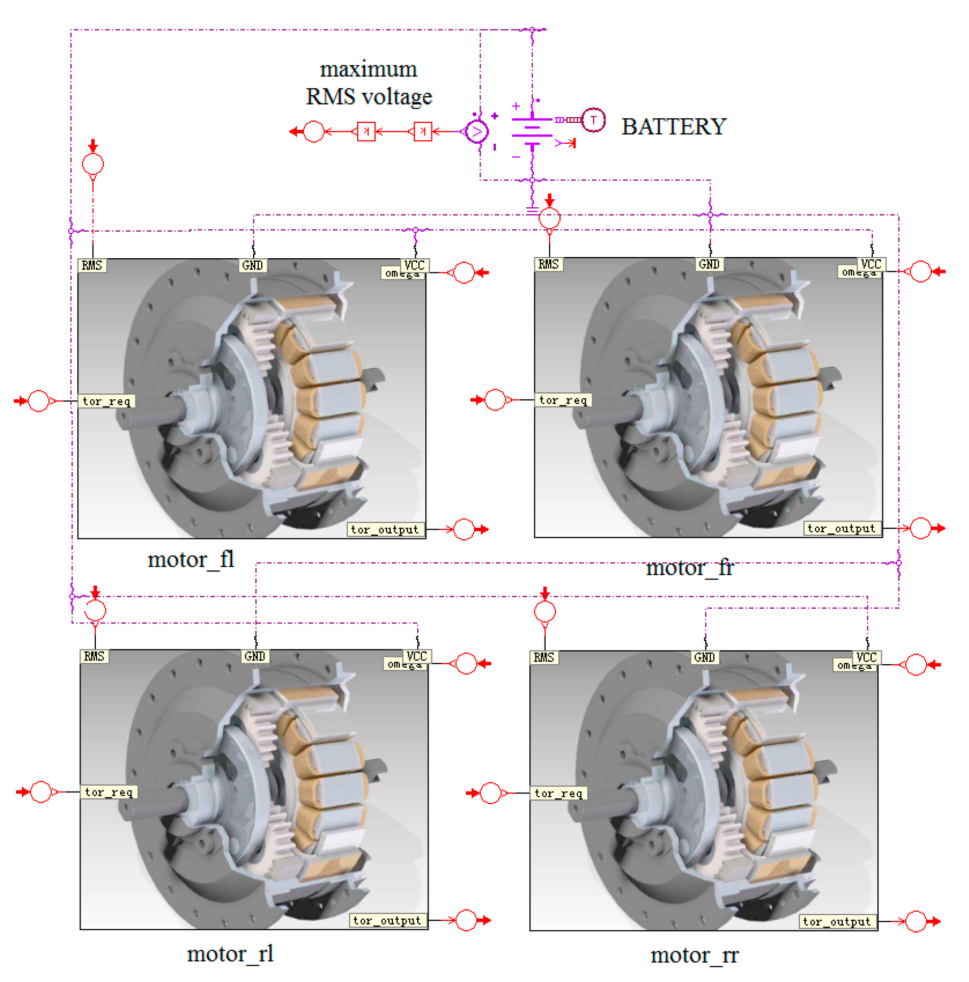 Vehicles 07 00119 g013 Vehicles 07 00119 g013