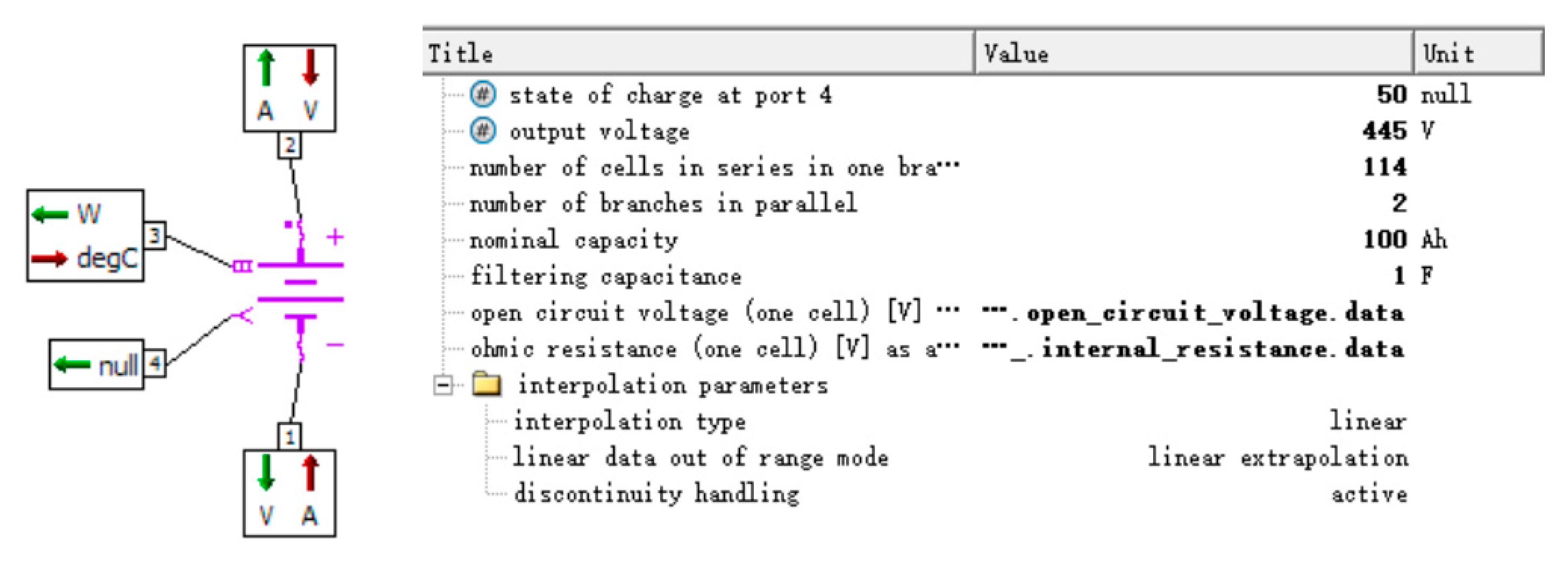 Vehicles 07 00119 g014 Vehicles 07 00119 g014