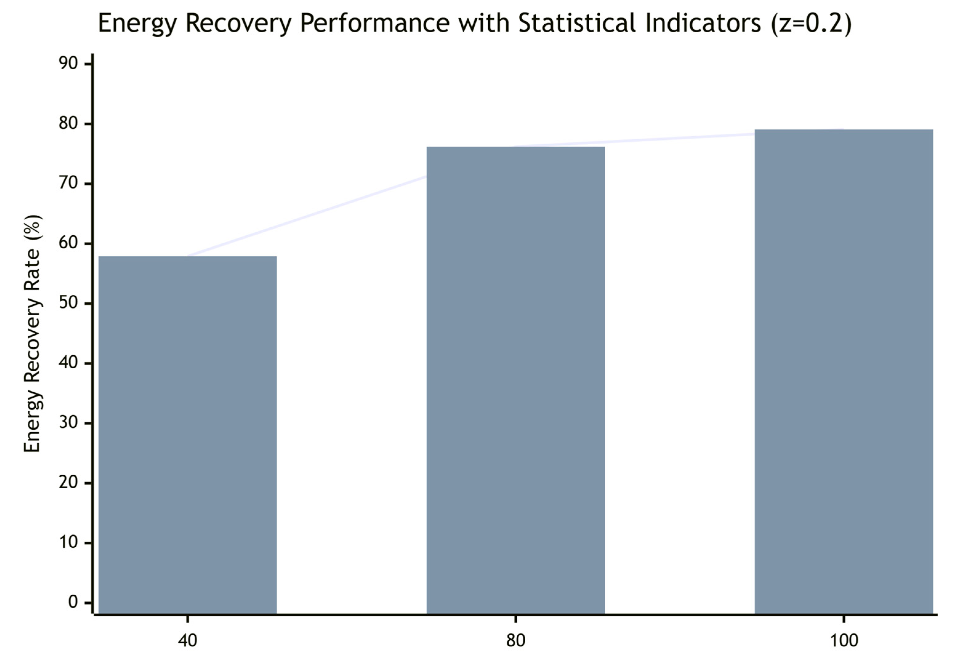 Vehicles 07 00119 g020 Vehicles 07 00119 g020