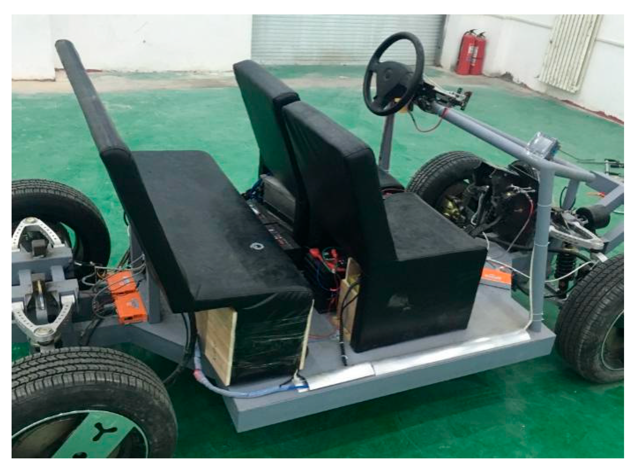 Vehicles 07 00119 g029 Vehicles 07 00119 g029