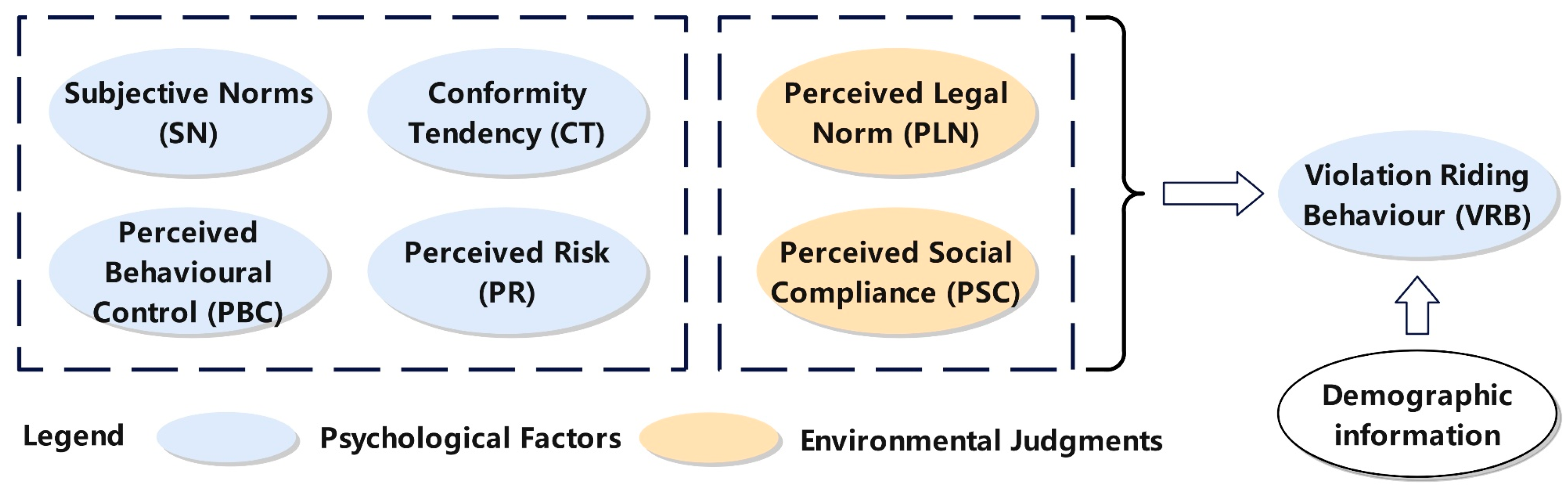 Vehicles 07 00122 g001 Vehicles 07 00122 g001