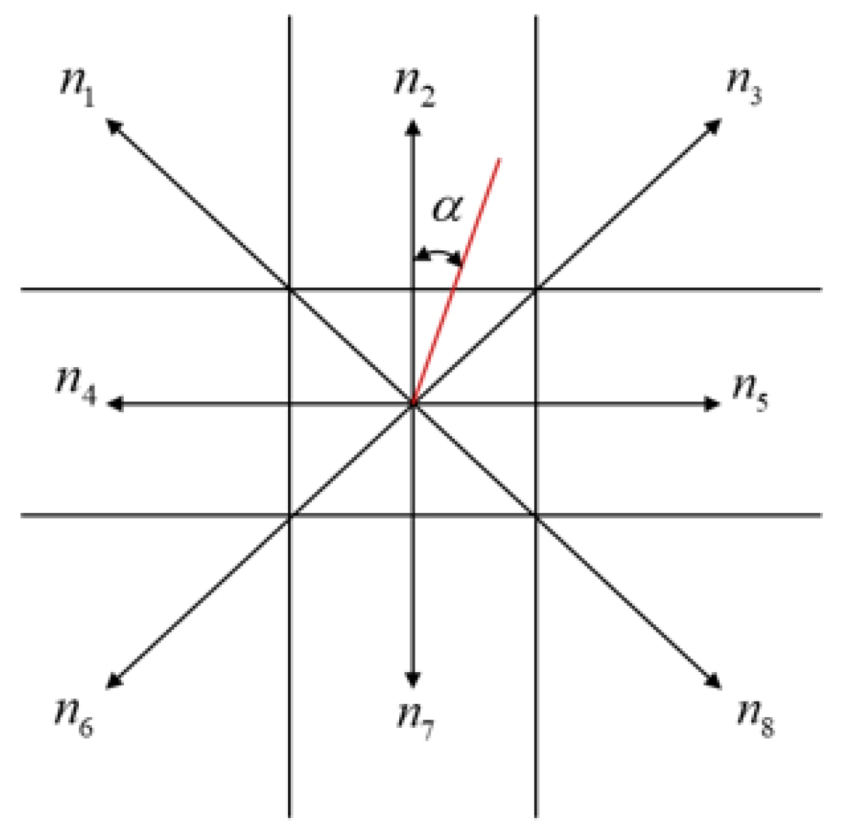 Vehicles 07 00123 g001