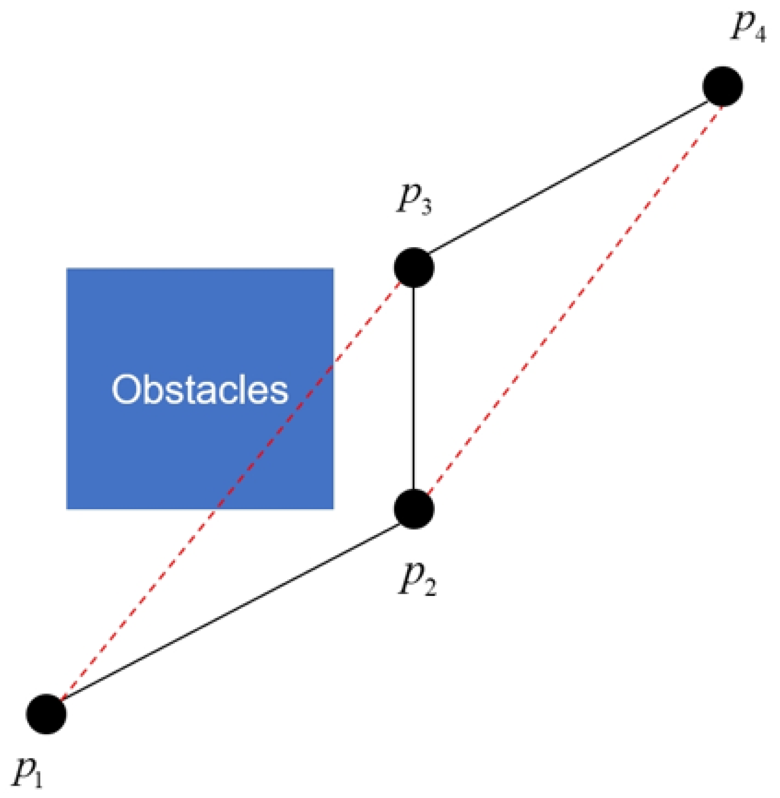 Vehicles 07 00123 g002