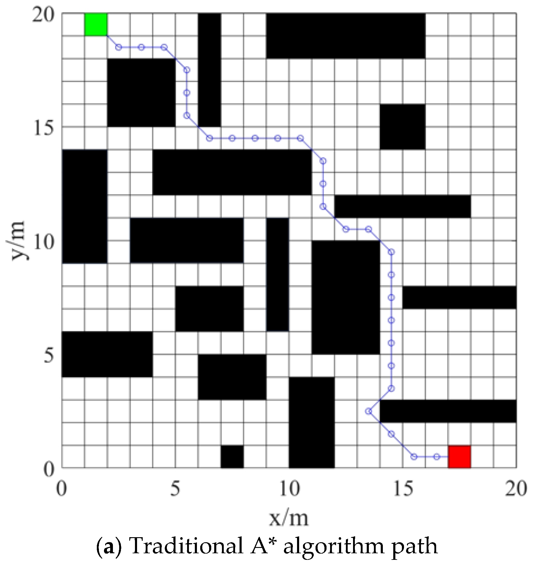 Vehicles 07 00123 g005a