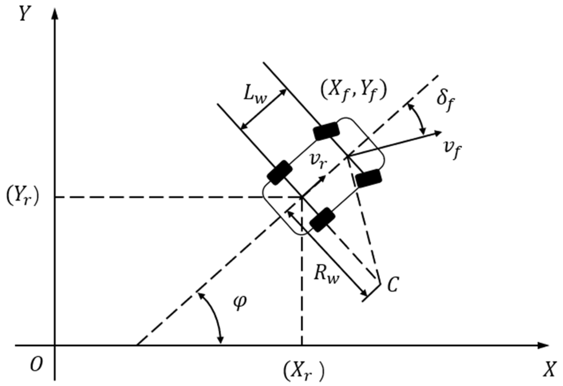 Vehicles 07 00123 g006