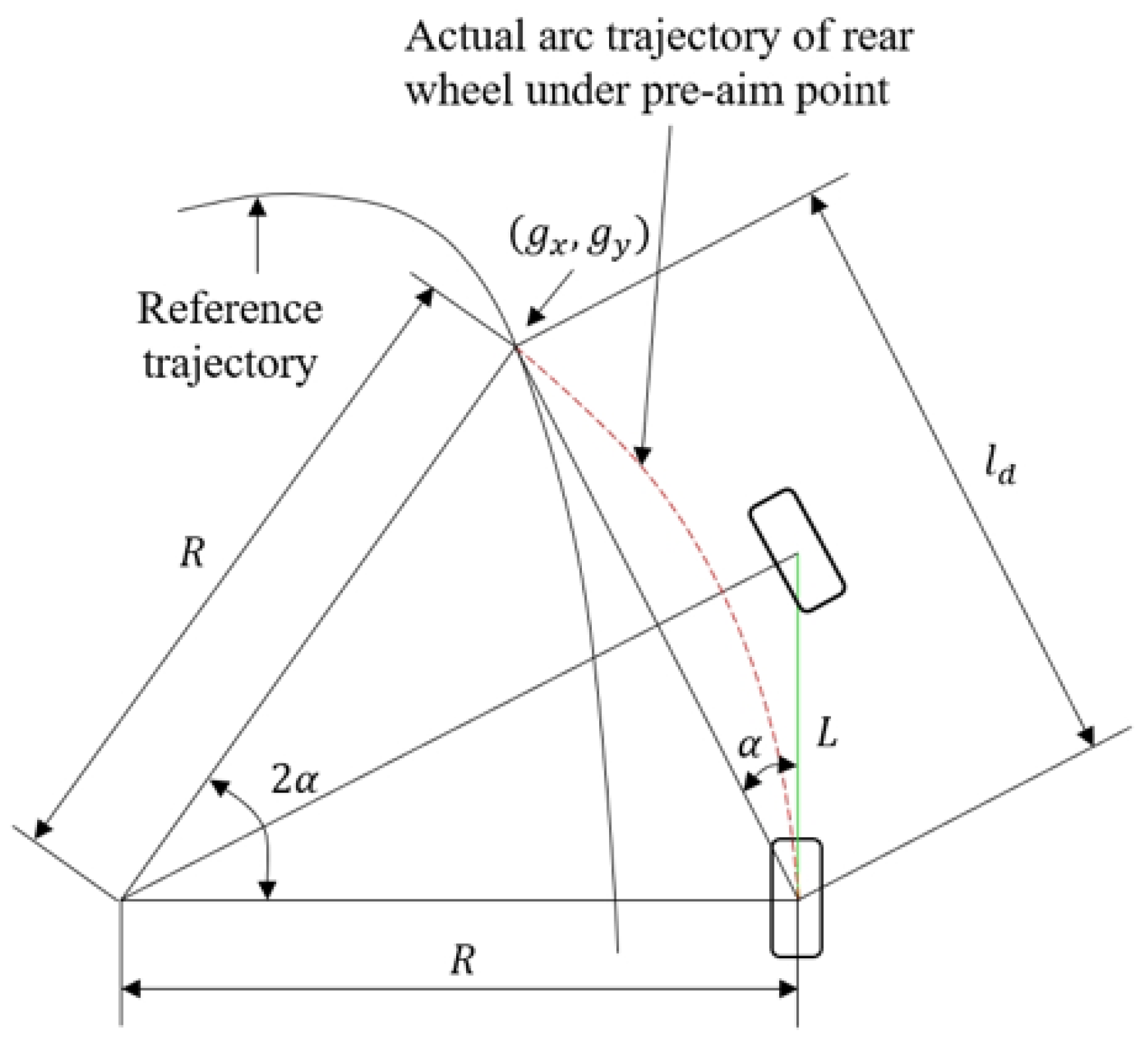 Vehicles 07 00123 g009