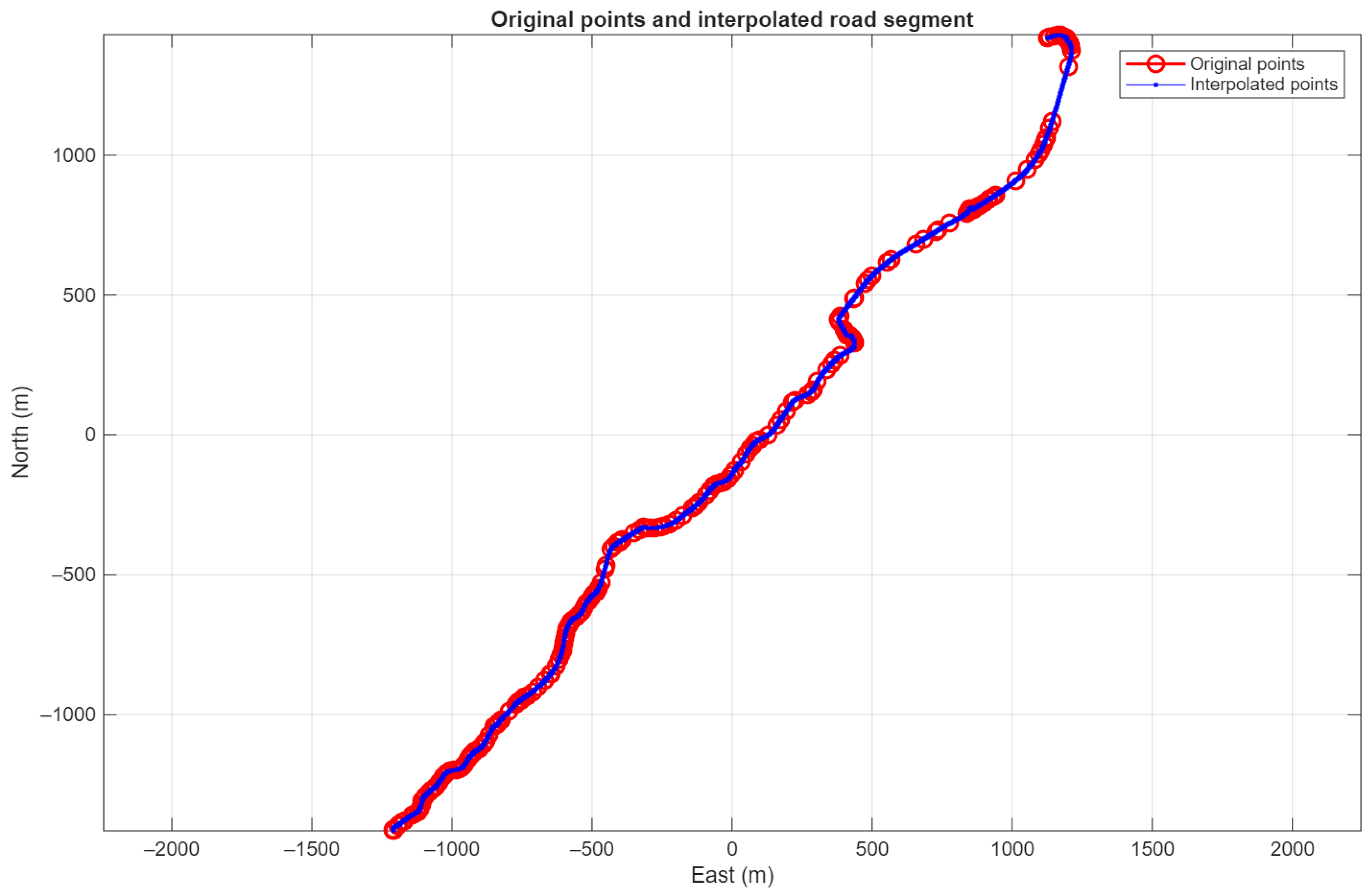 Vehicles 07 00125 g010