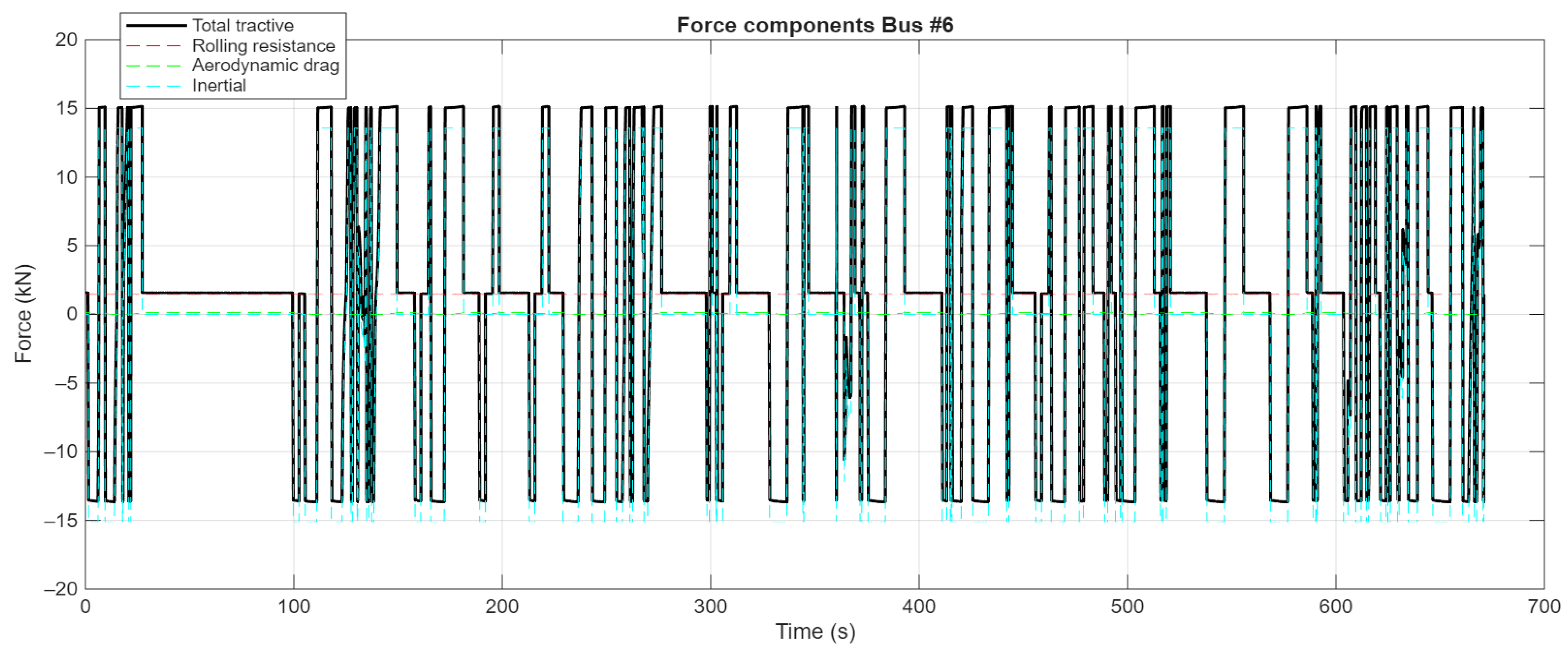Vehicles 07 00125 g015b