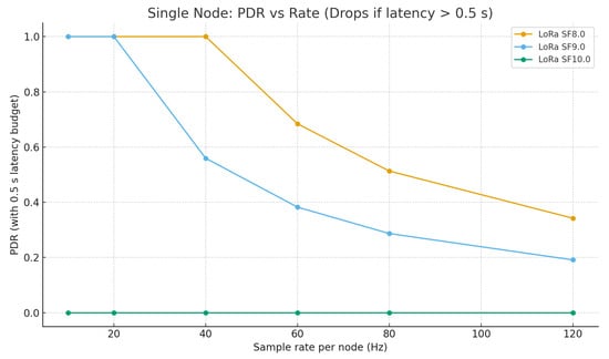 Vehicles 07 00128 g0a1