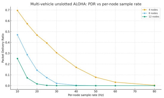 Vehicles 07 00128 g0a3