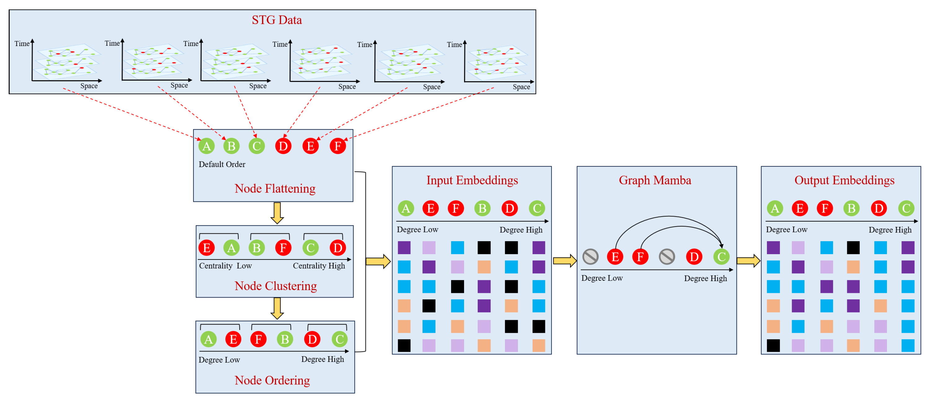 Vehicles 07 00129 g004
