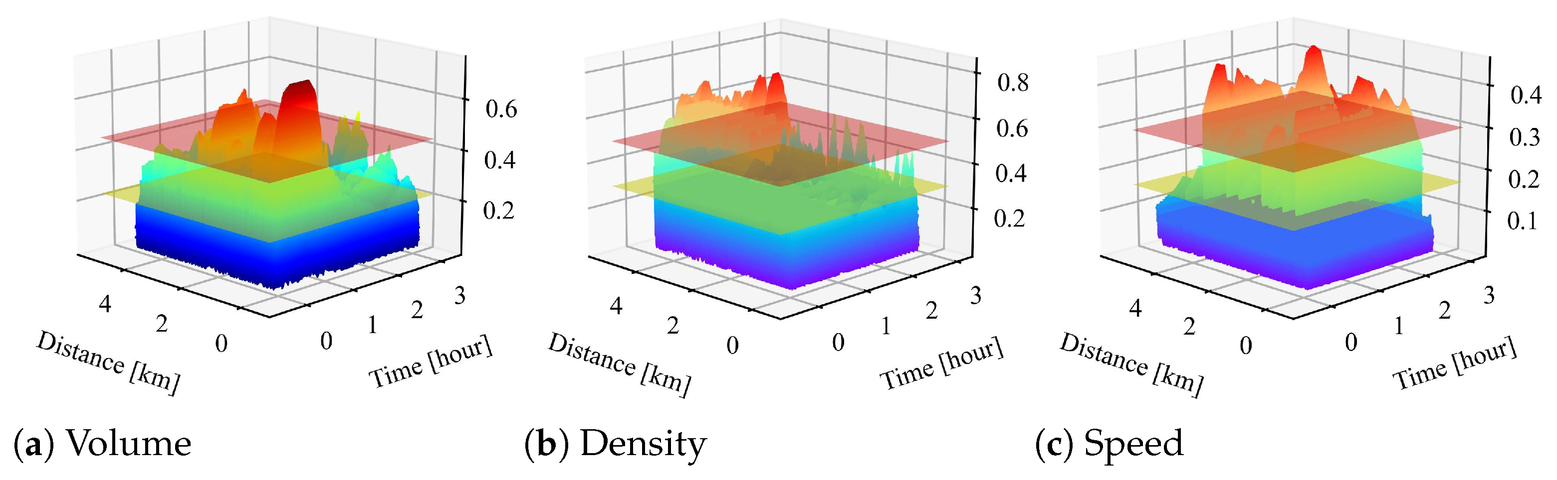 Vehicles 07 00129 g008