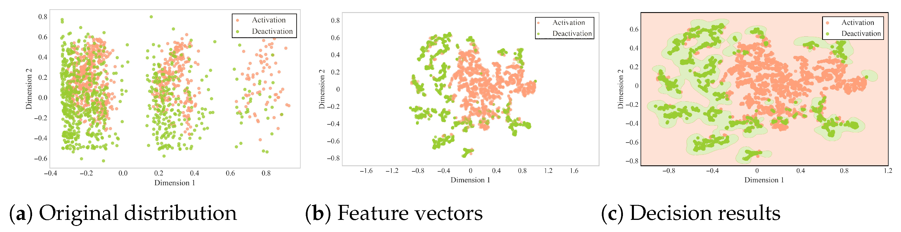 Vehicles 07 00129 g010