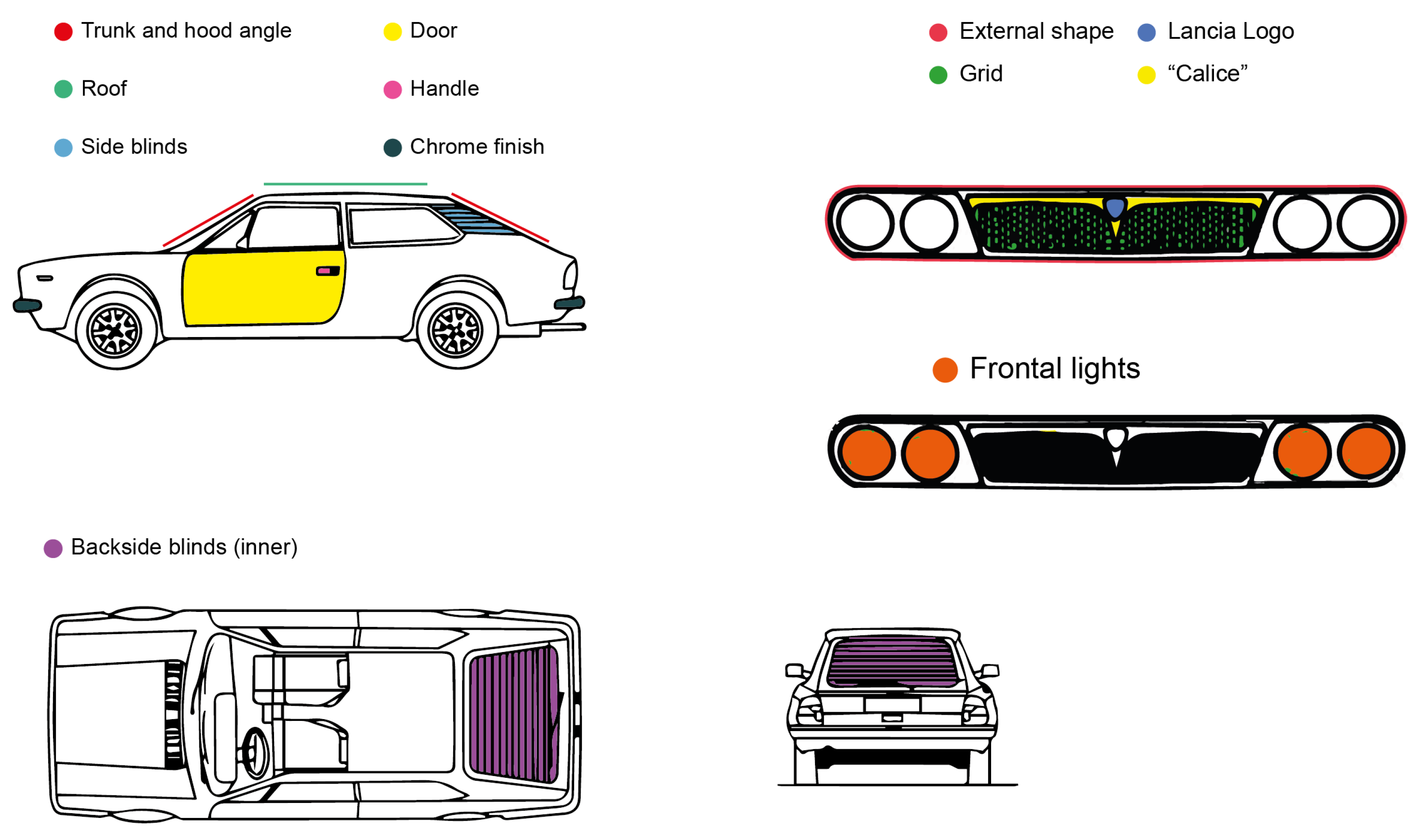 Vehicles 07 00131 g002 Vehicles 07 00131 g002