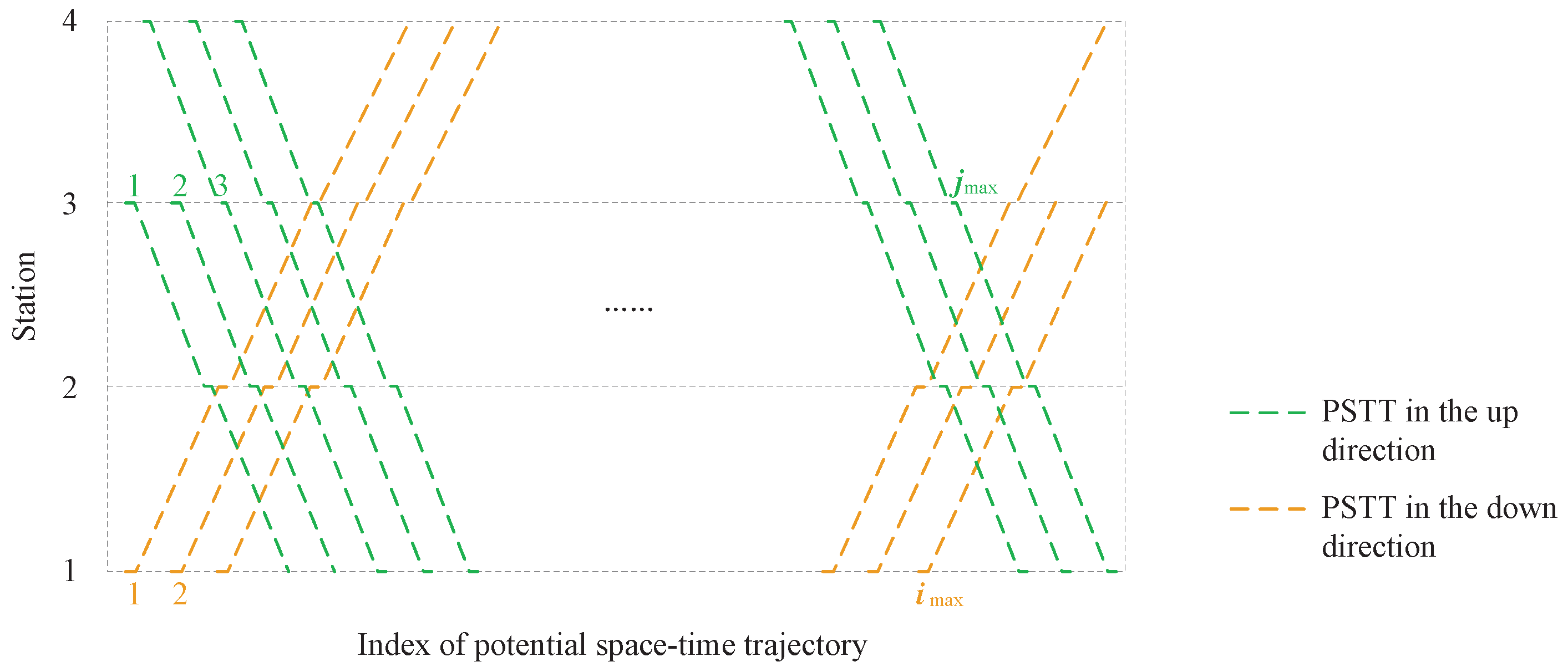 Vehicles 07 00132 g002