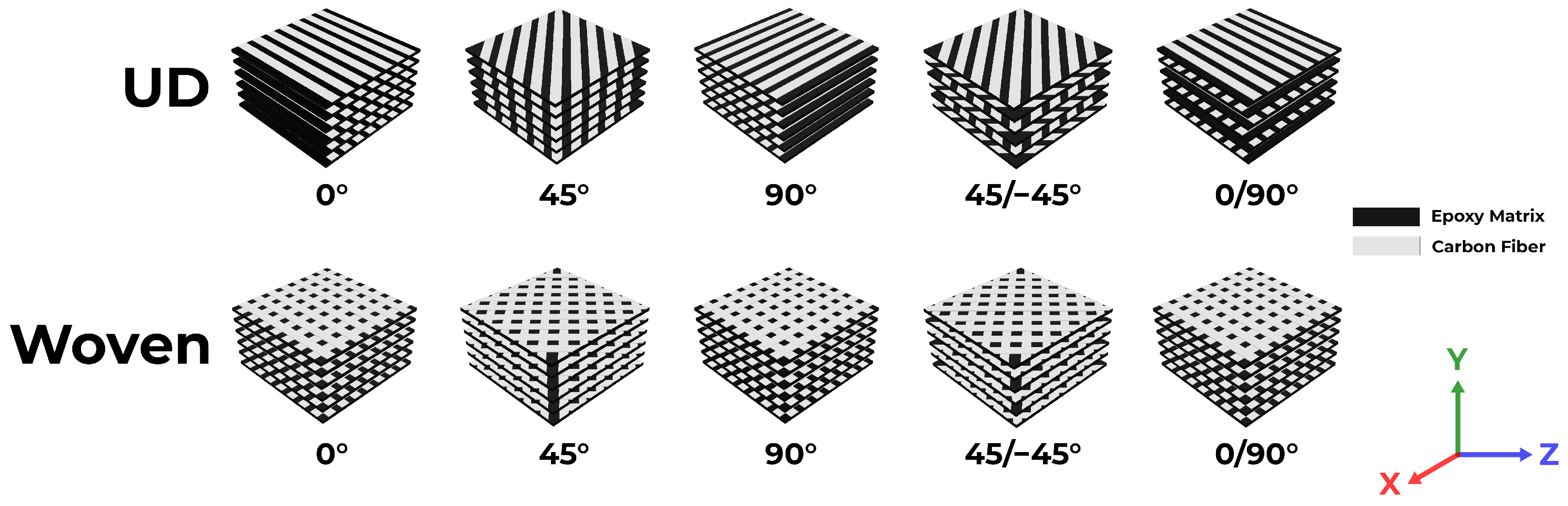 Vehicles 07 00133 g003