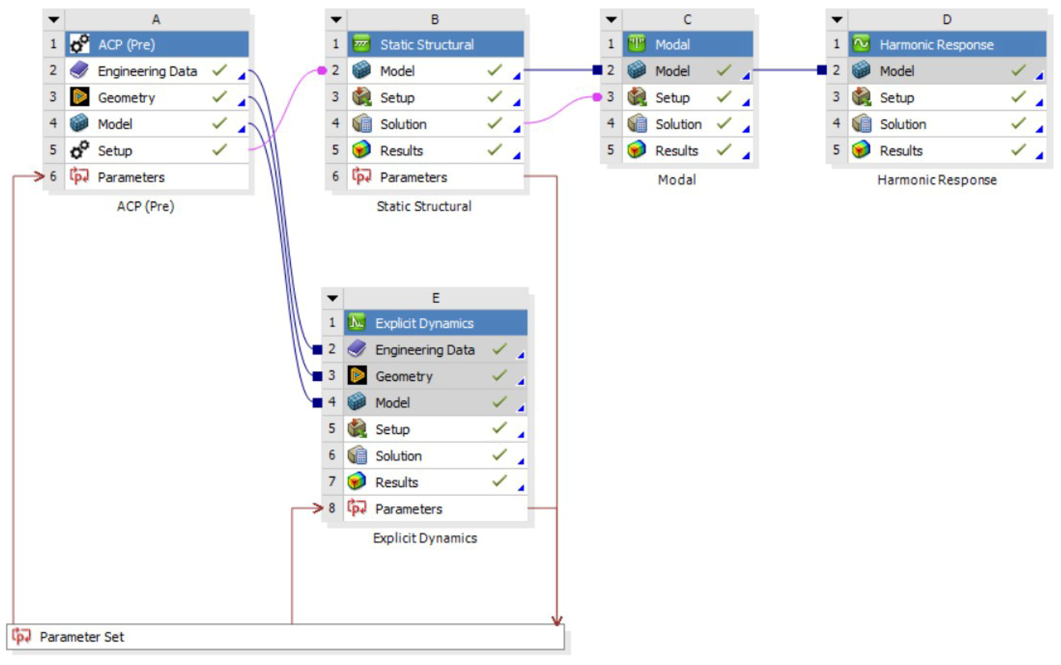 Vehicles 07 00133 g004