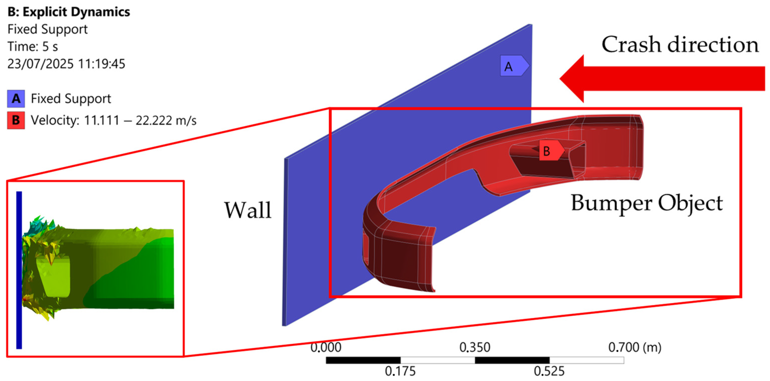 Vehicles 07 00133 g006