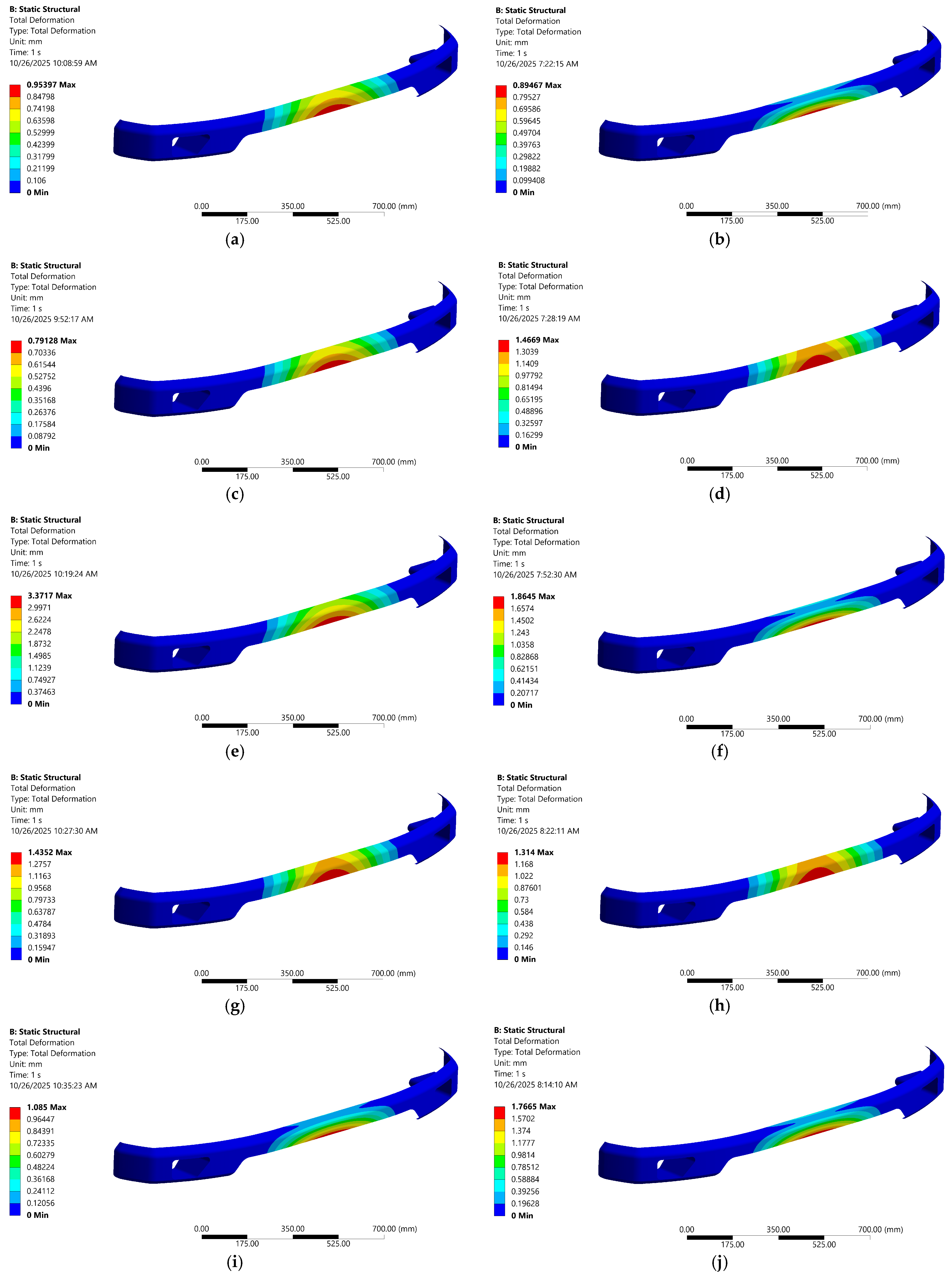 Vehicles 07 00133 g009