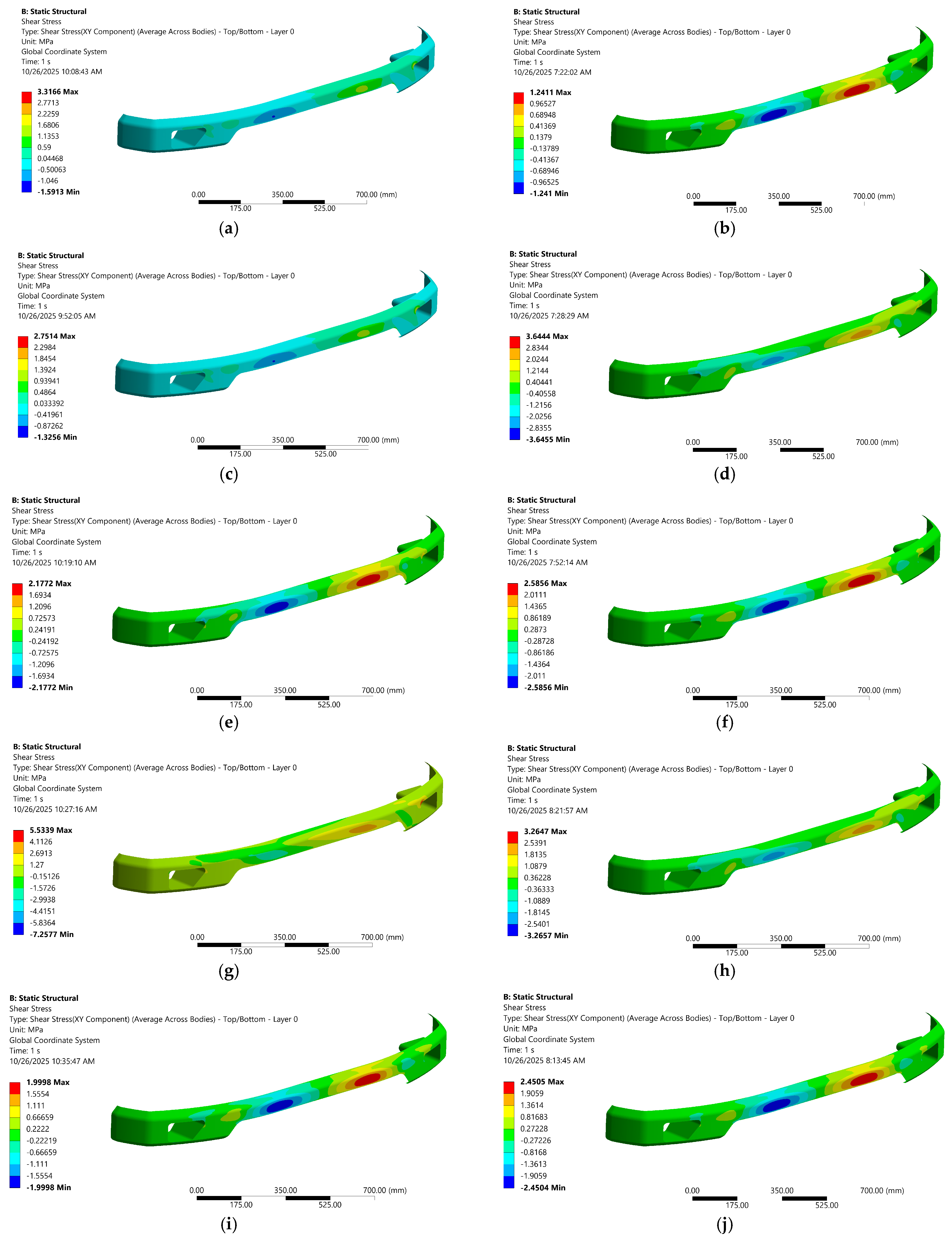 Vehicles 07 00133 g010
