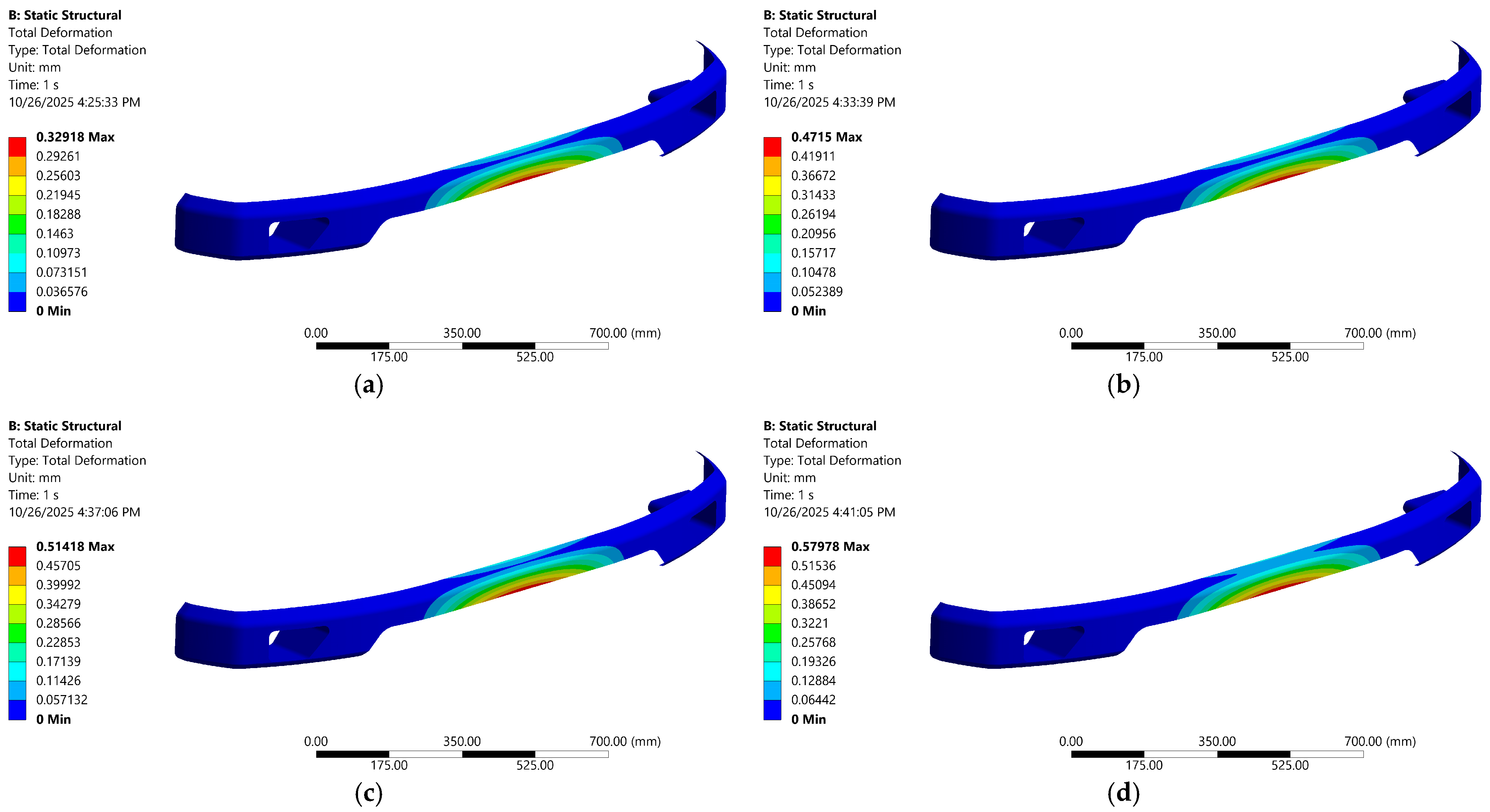 Vehicles 07 00133 g014