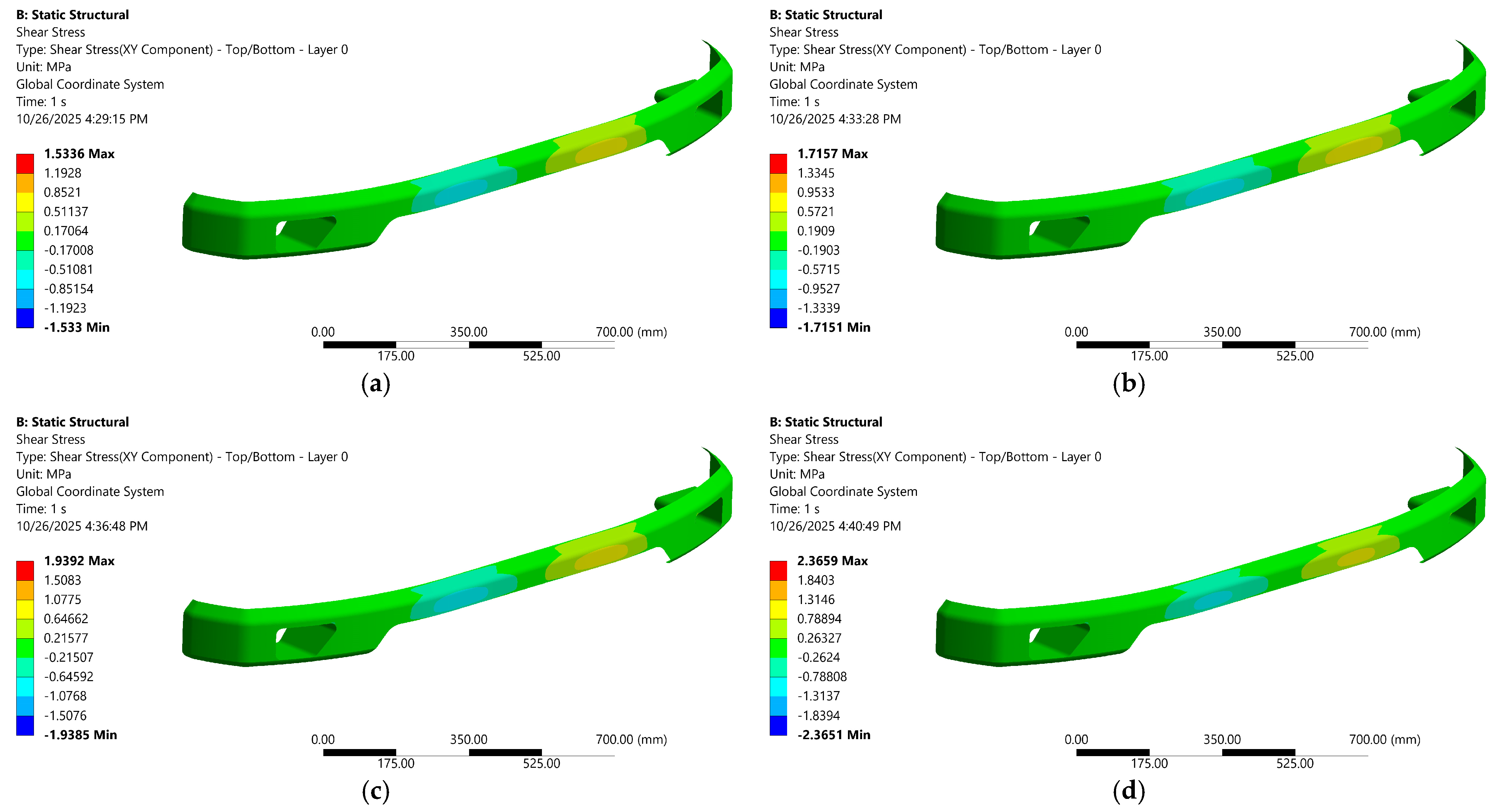 Vehicles 07 00133 g015