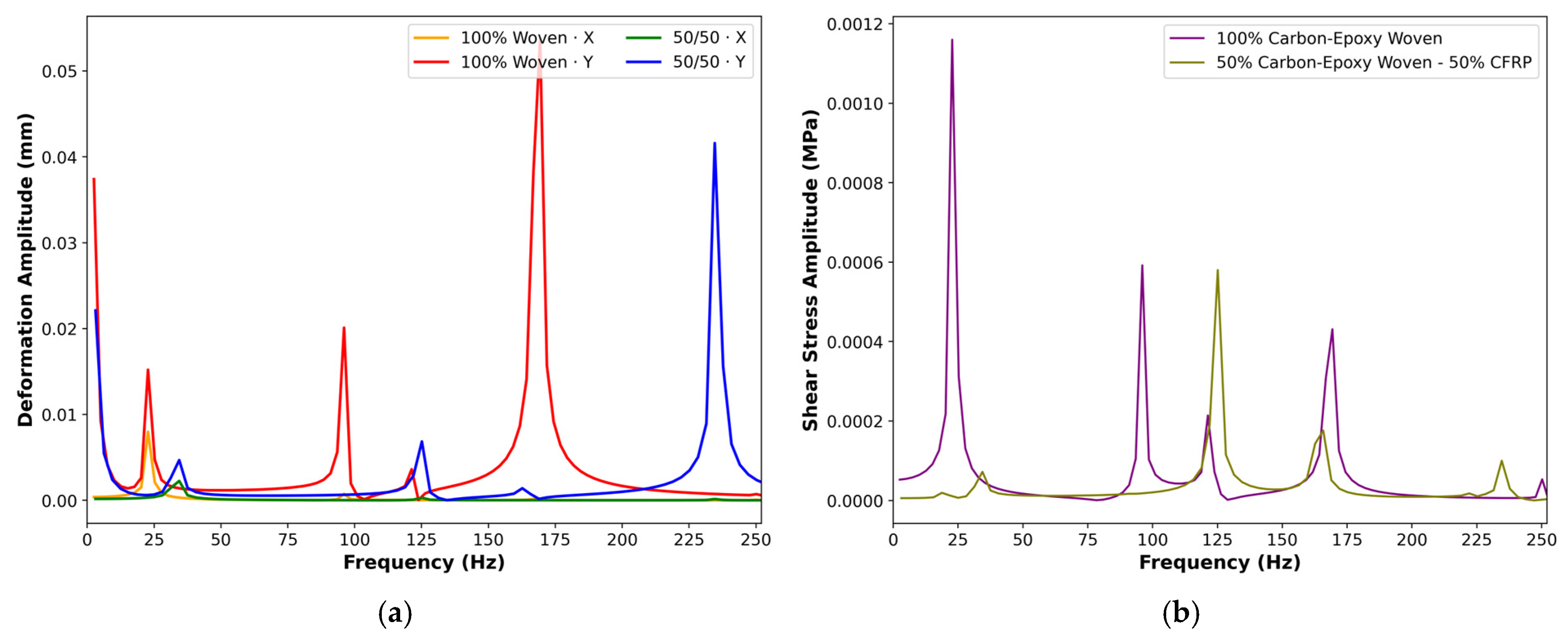 Vehicles 07 00133 g016