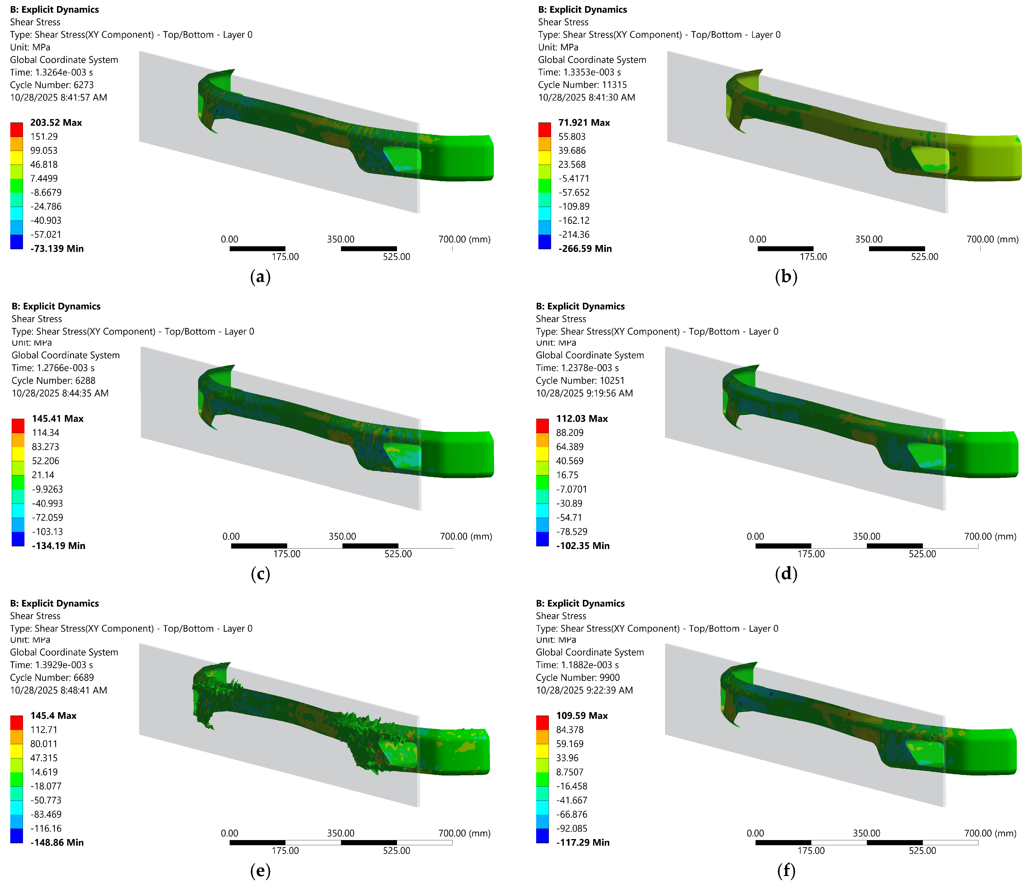 Vehicles 07 00133 g018