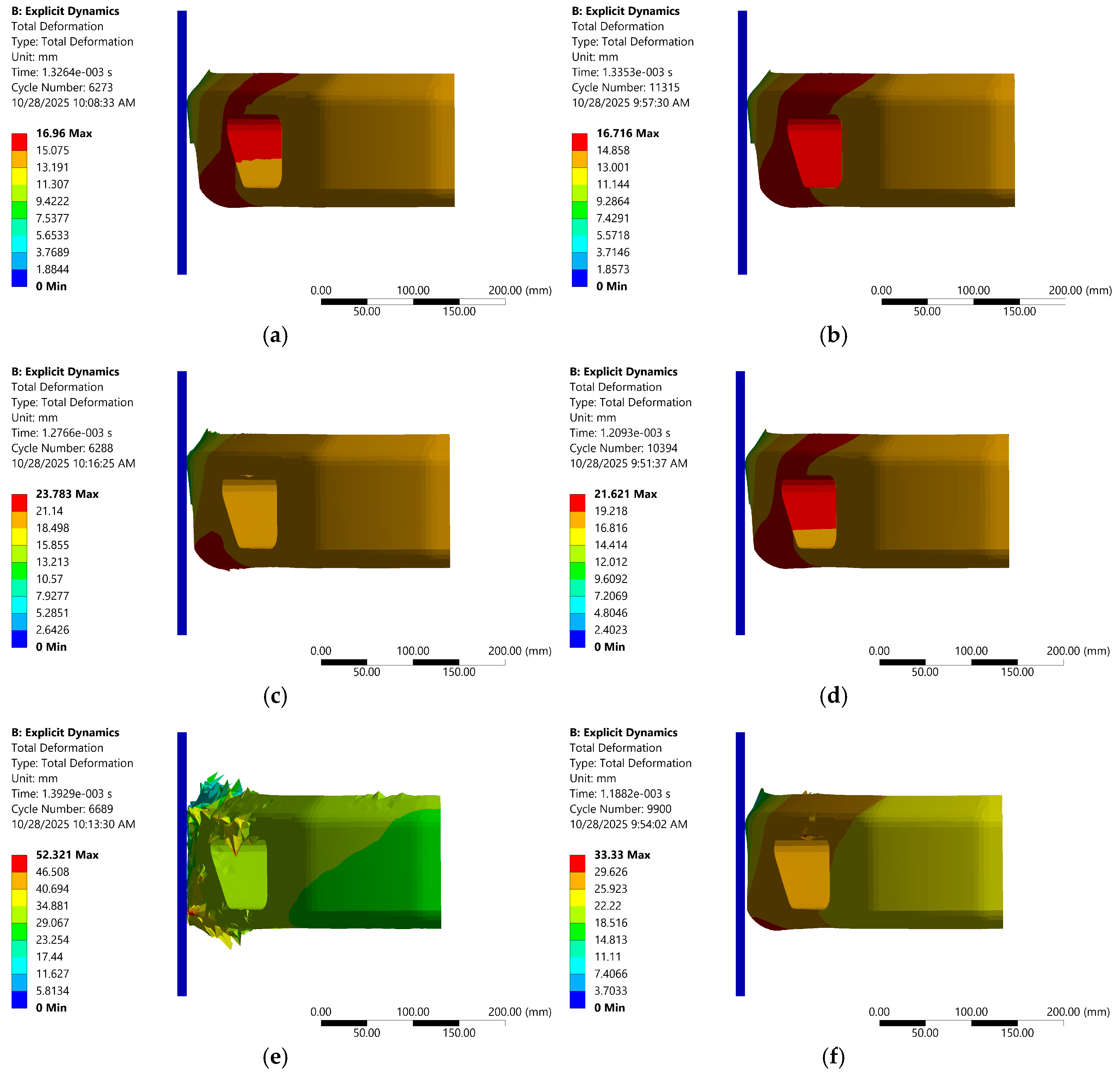 Vehicles 07 00133 g019