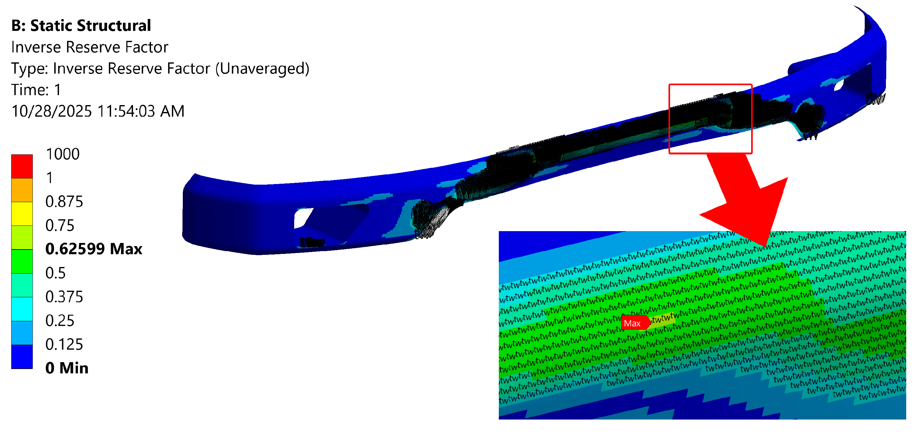 Vehicles 07 00133 g021