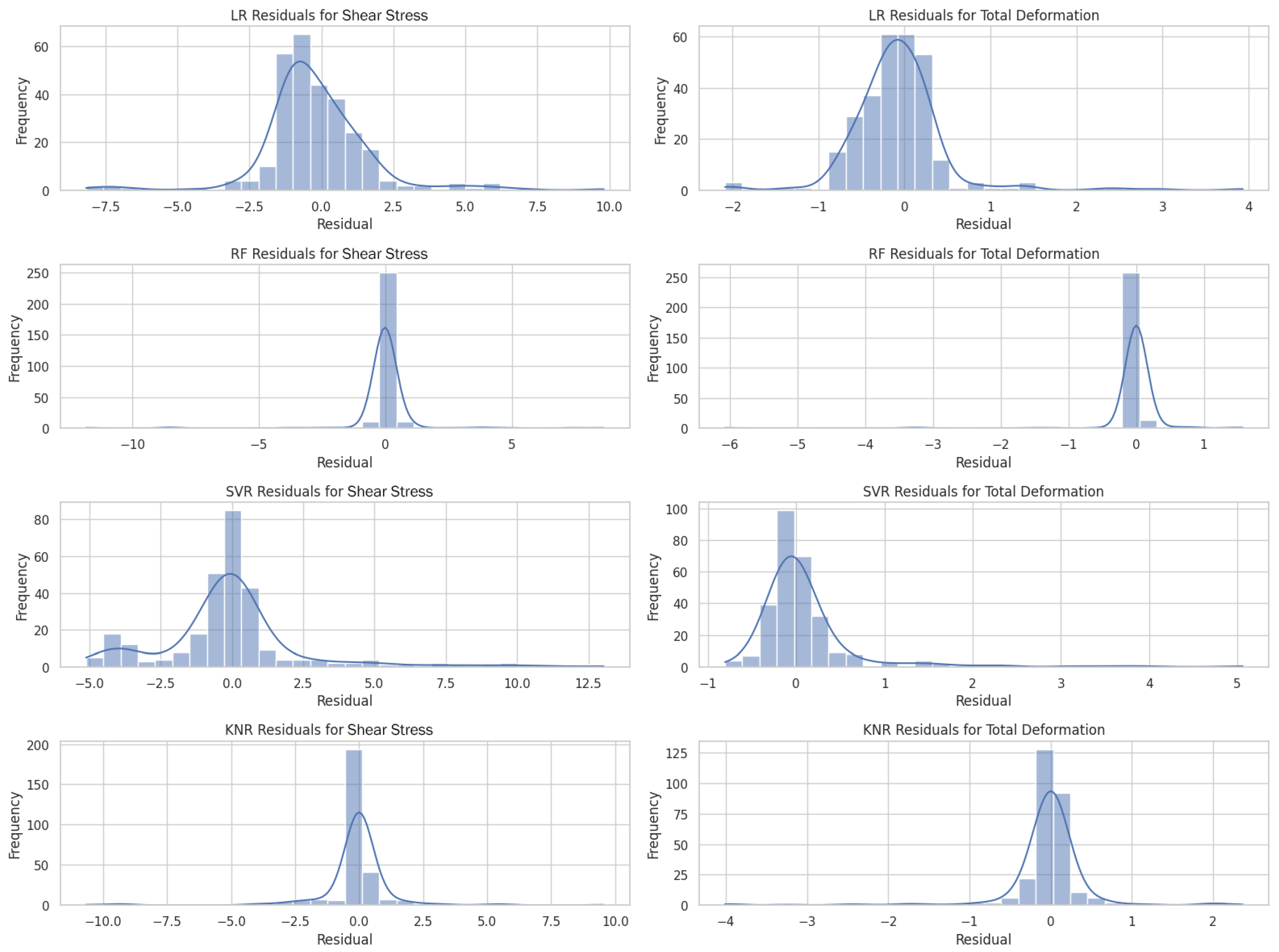 Vehicles 07 00133 g023