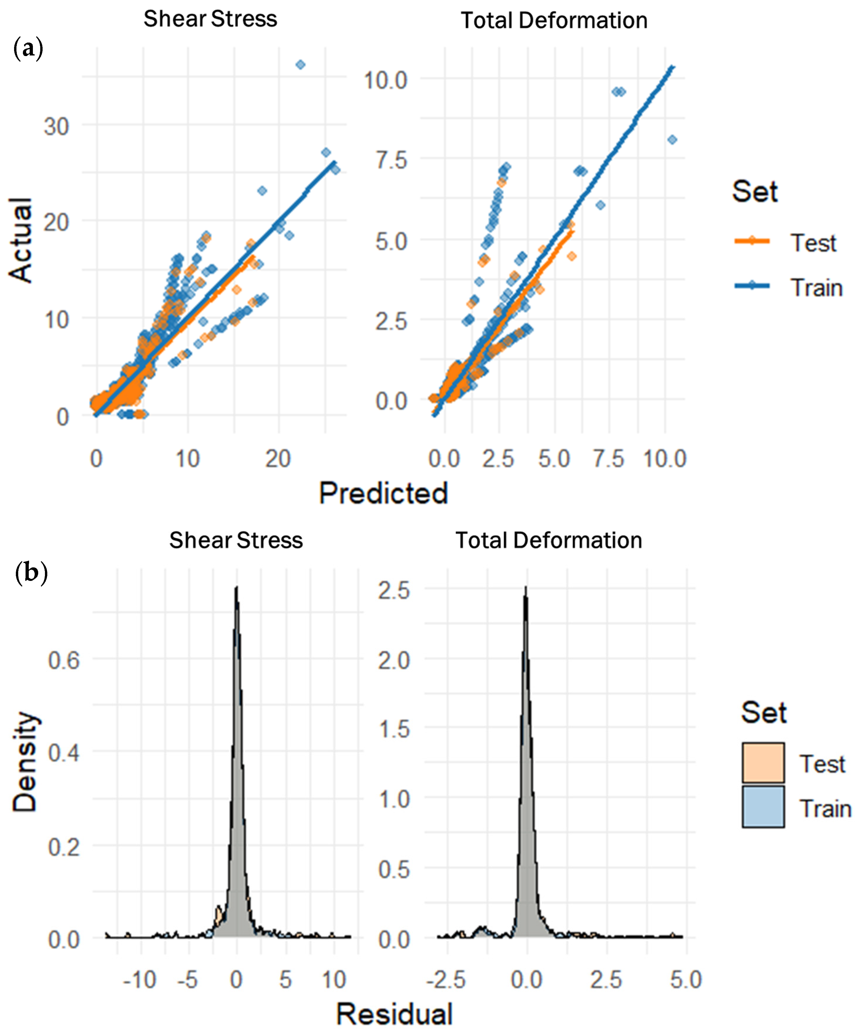 Vehicles 07 00133 g024