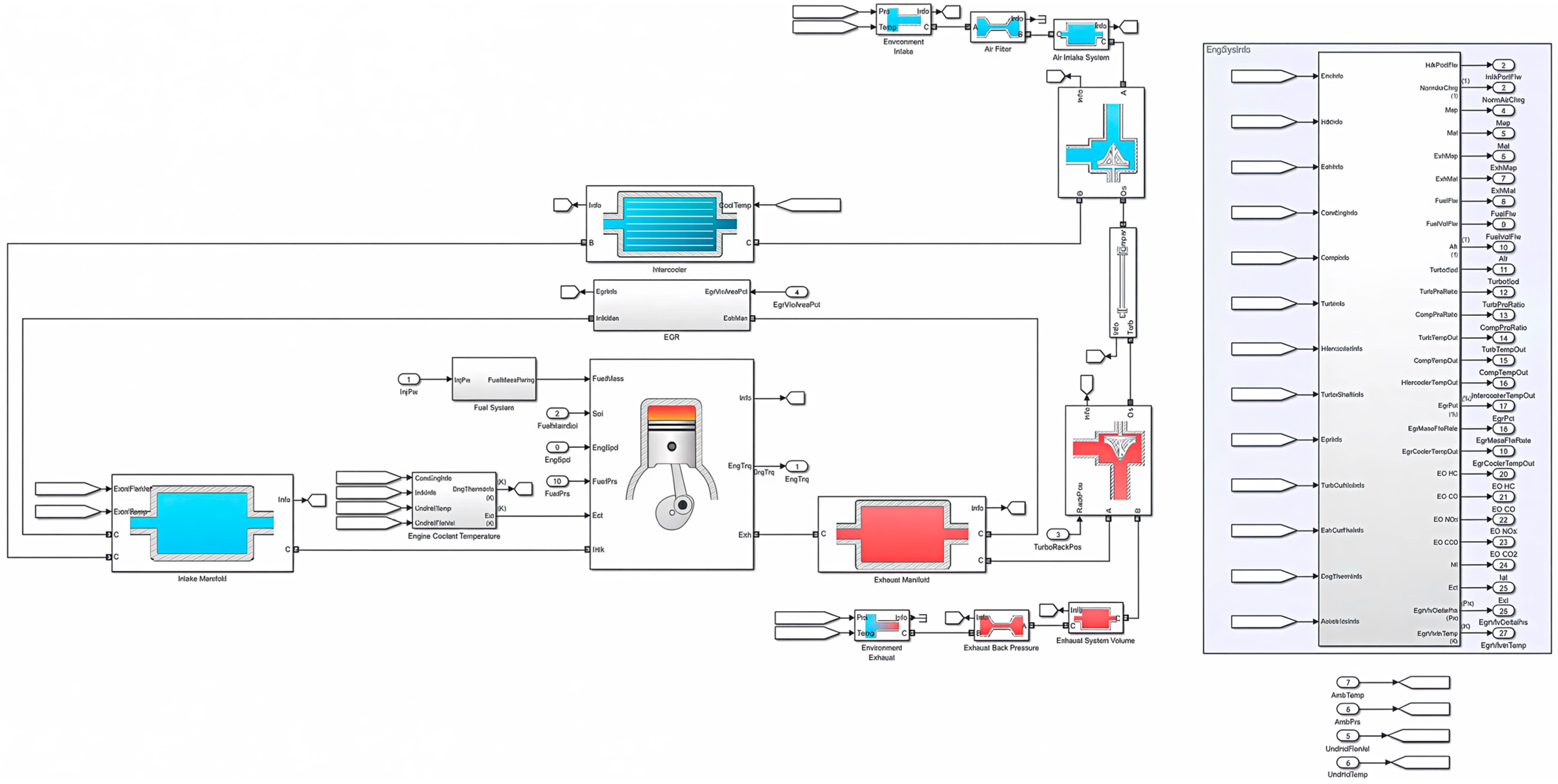 Vehicles 07 00134 g008 Vehicles 07 00134 g008