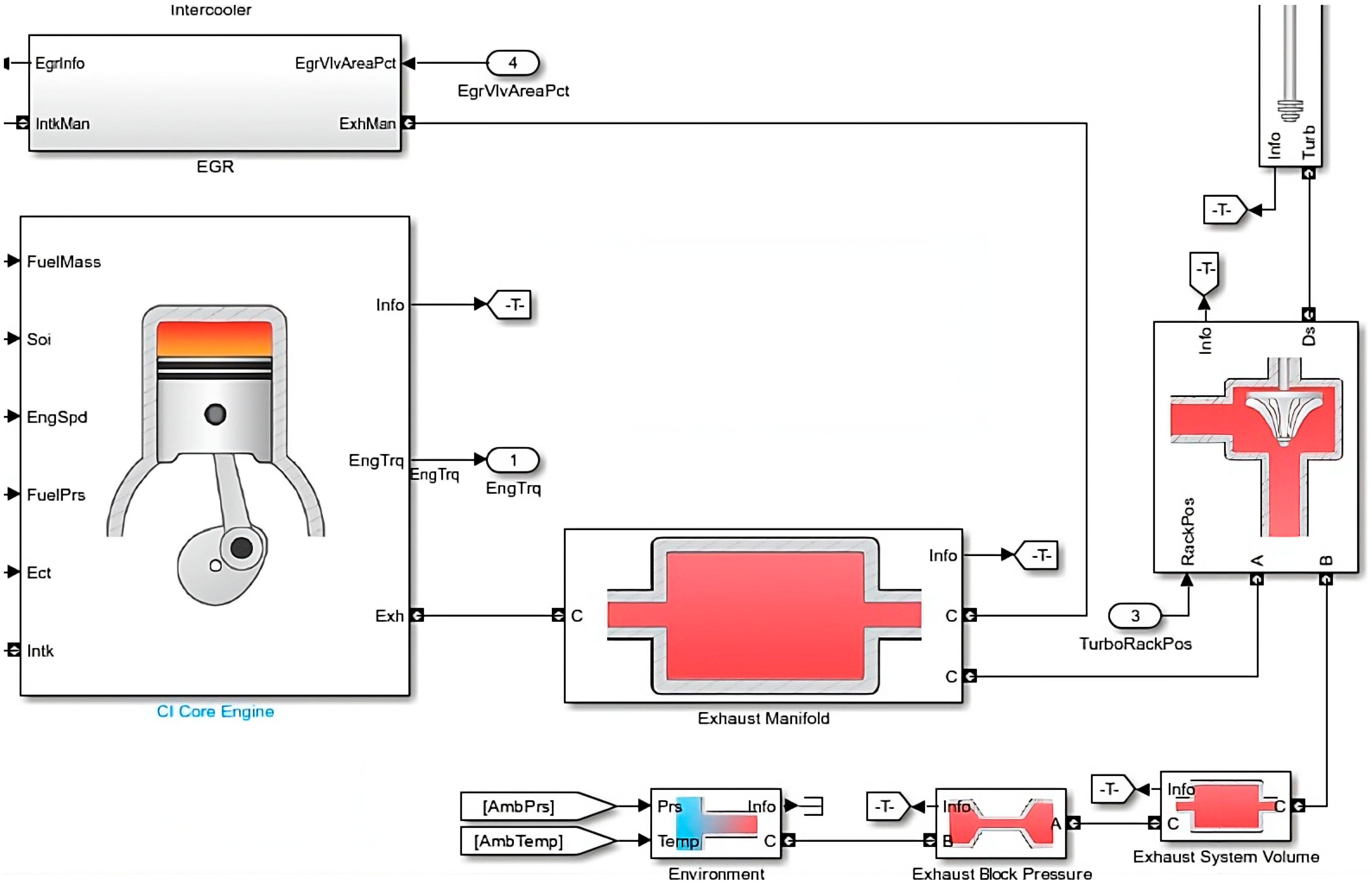 Vehicles 07 00134 g009 Vehicles 07 00134 g009